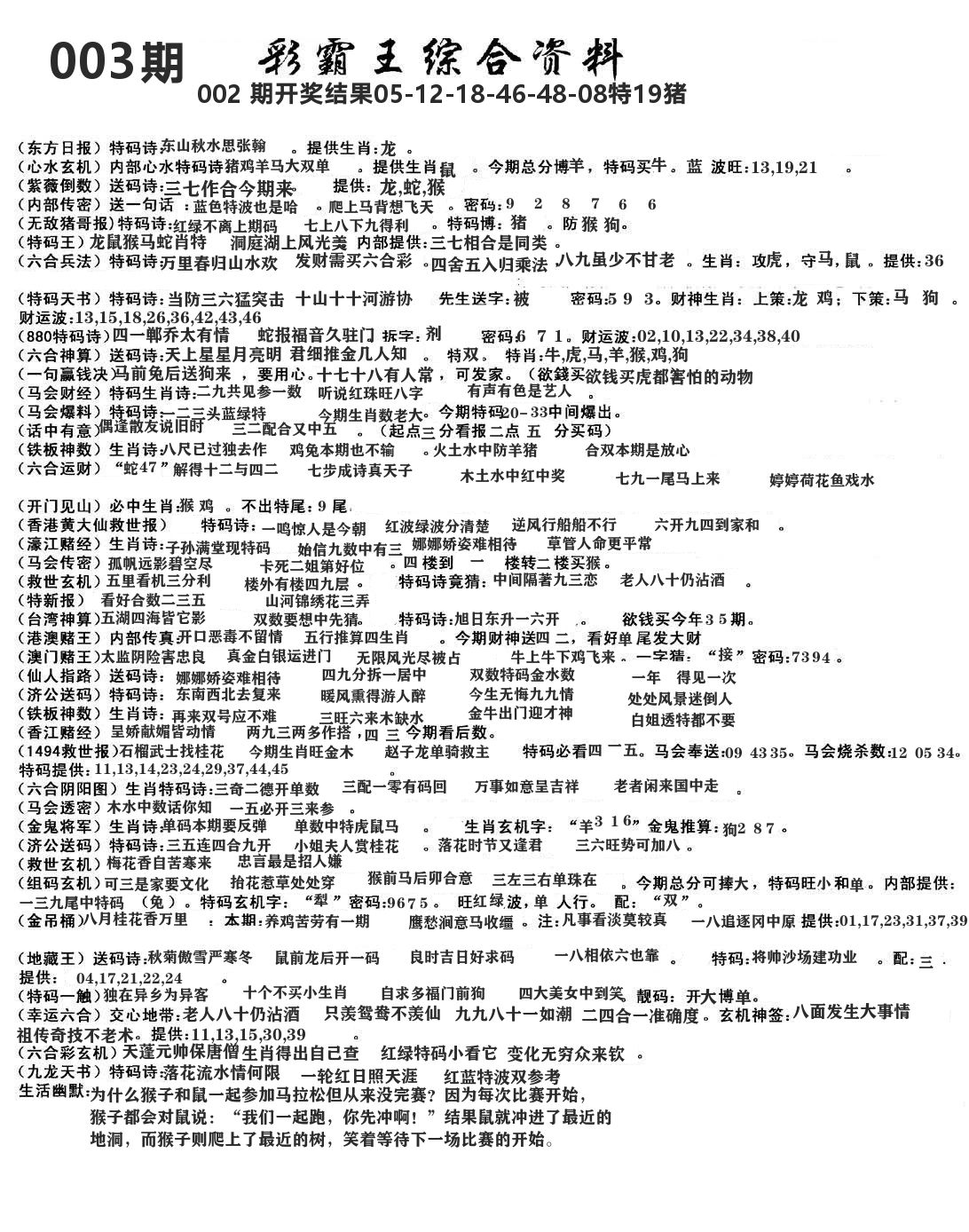 澳门综合资料 第3期