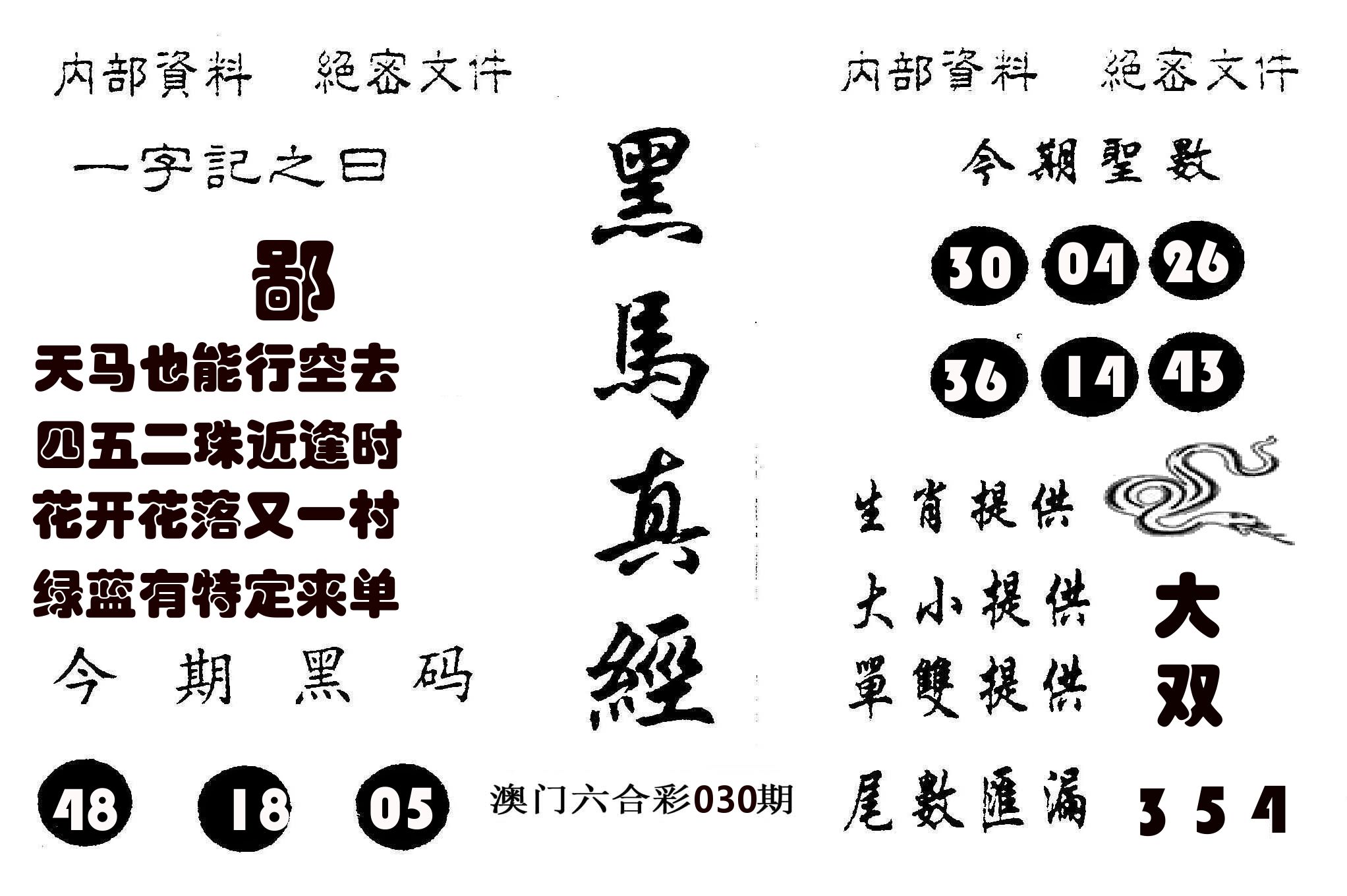 黑马真经 第30期