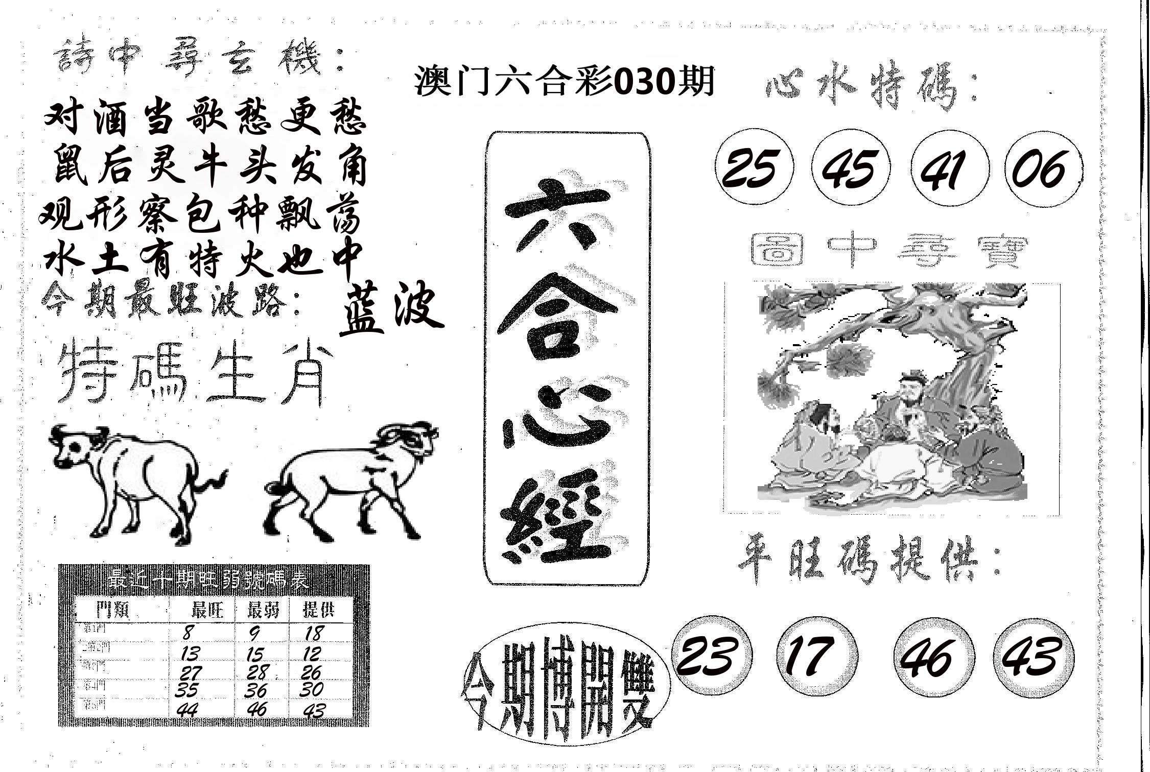 六合心经 第30期