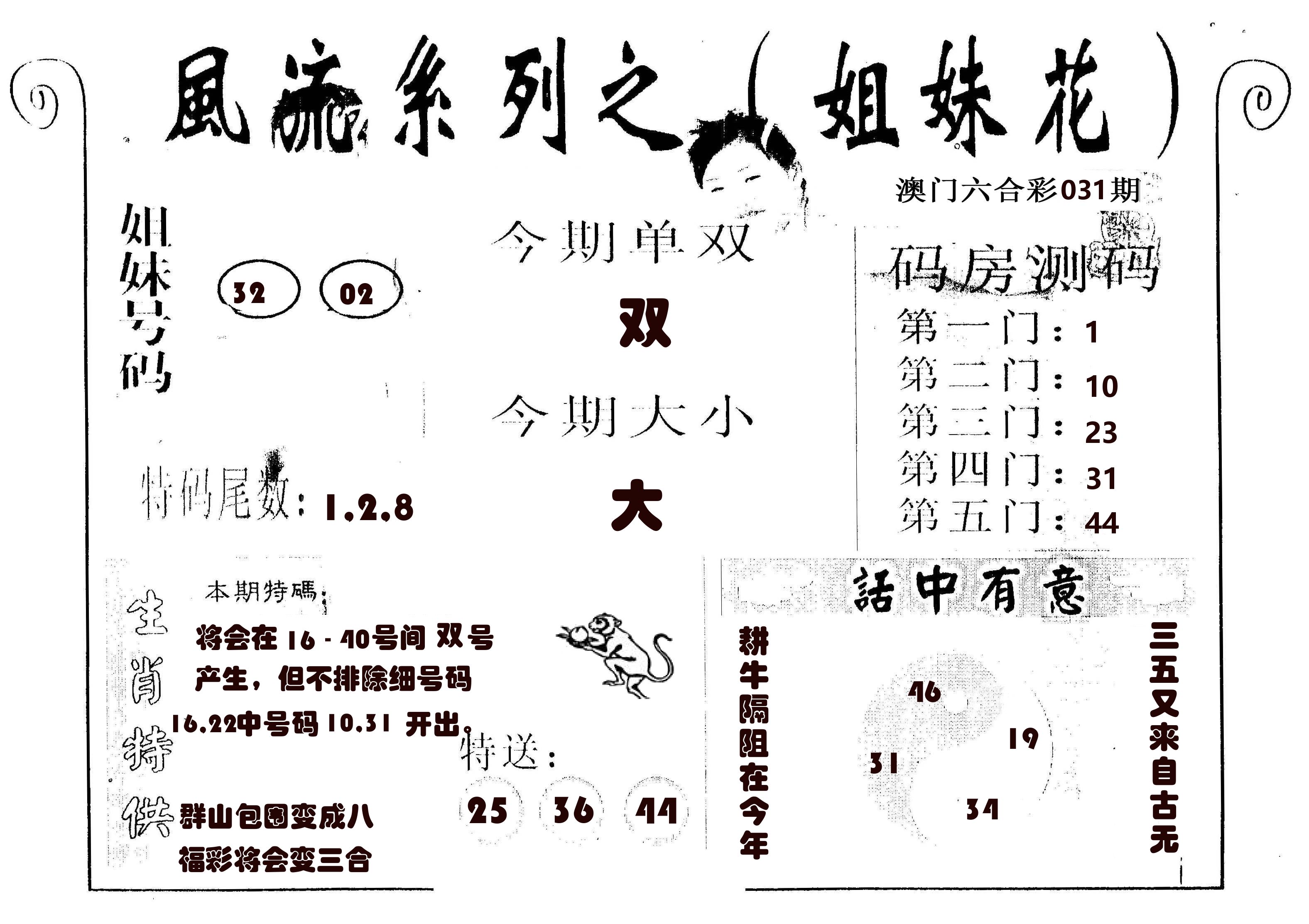 风流系列-1 第31期