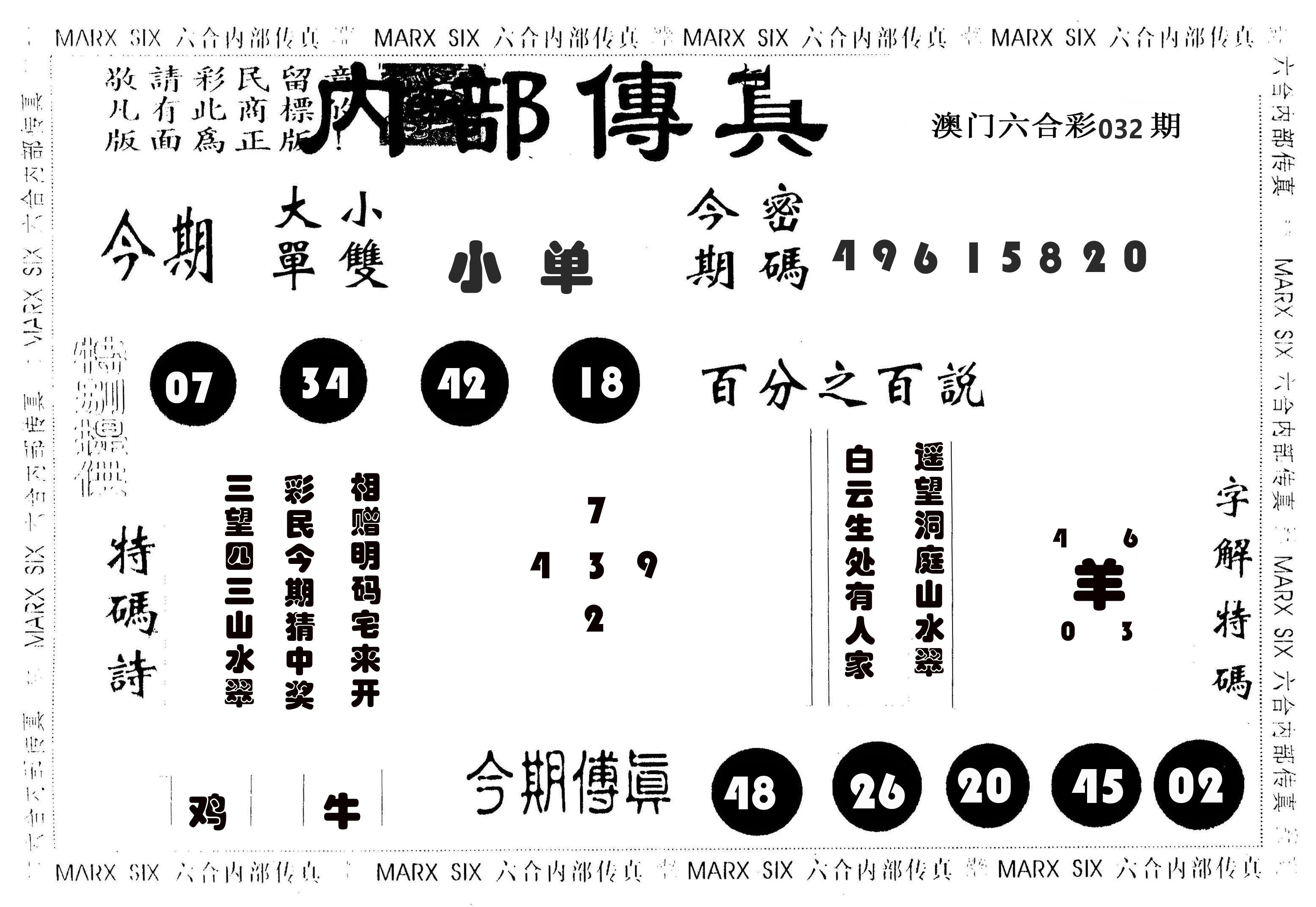 内部传真 第32期