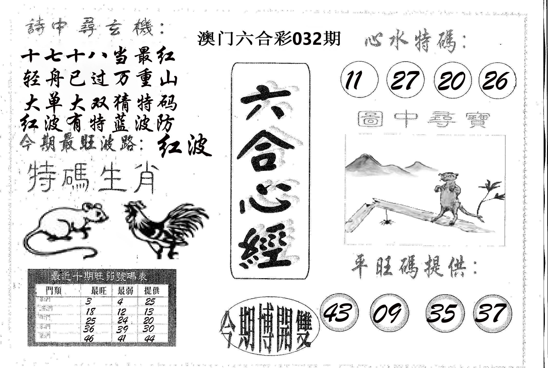 六合心经 第32期
