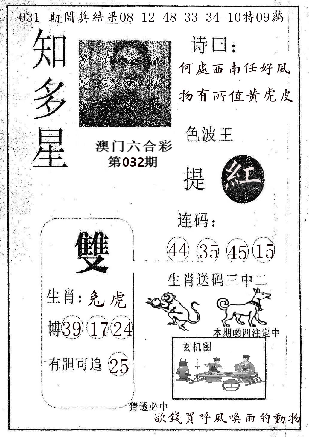 知多星 第32期