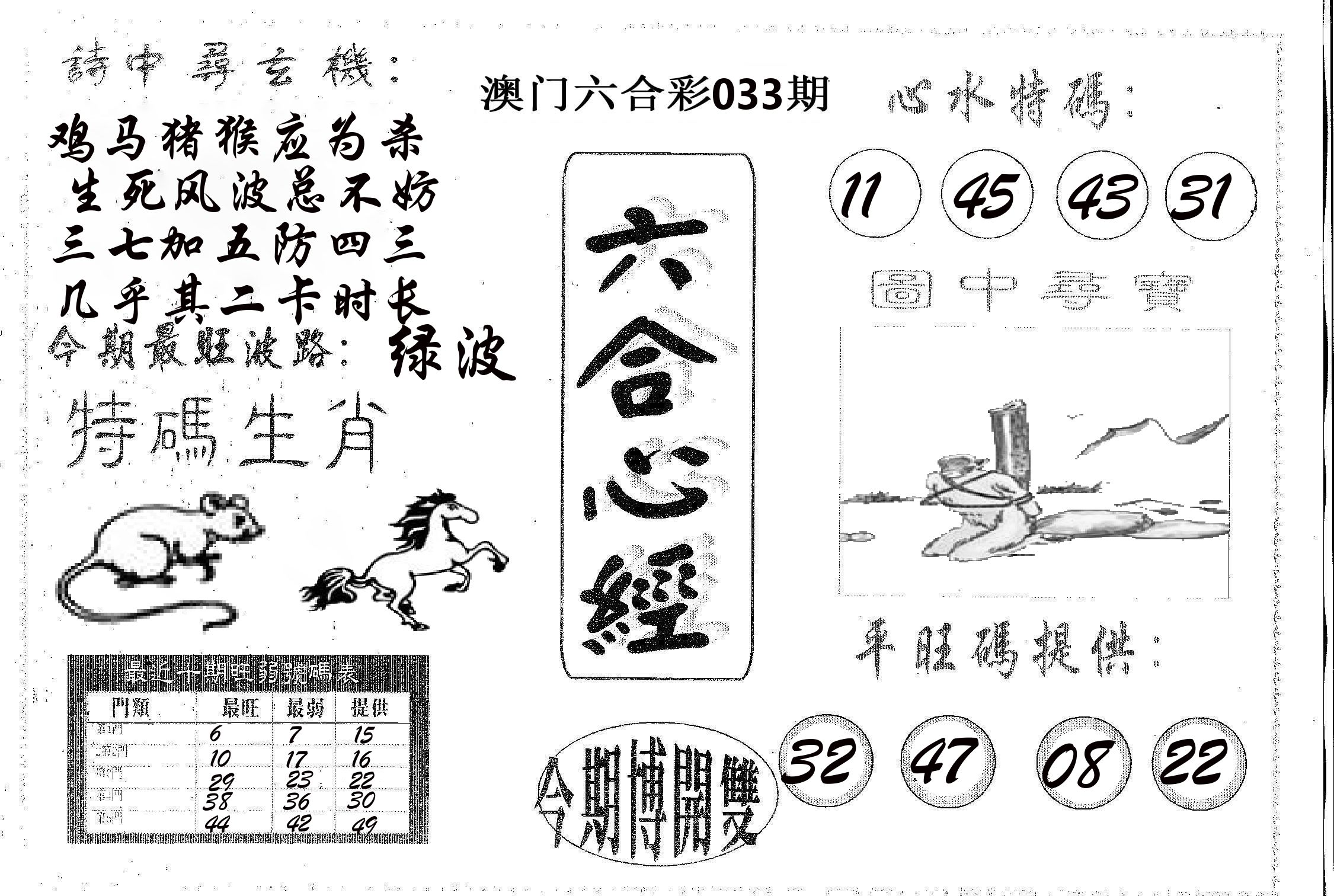 六合心经 第33期