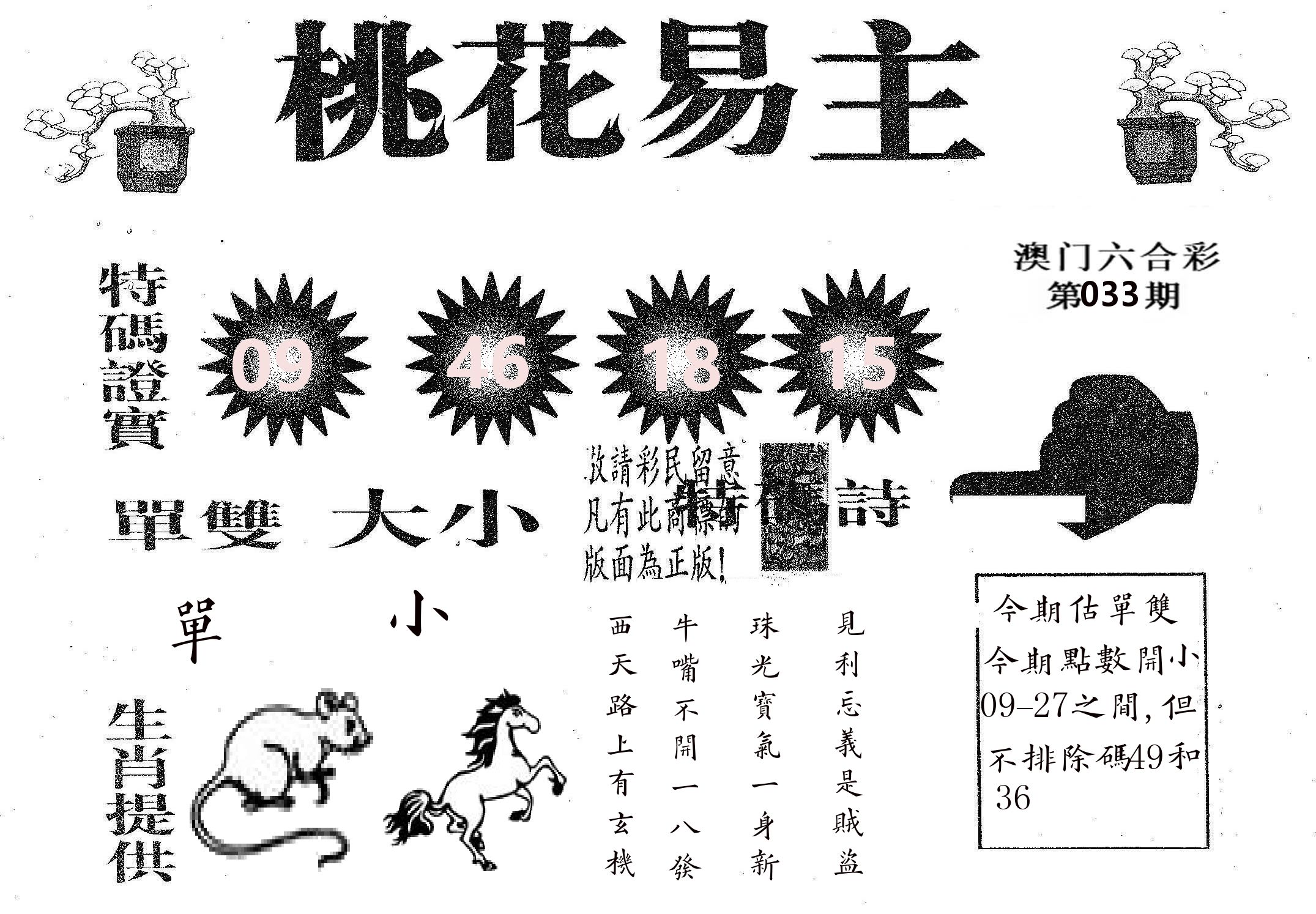 桃花易主 第33期