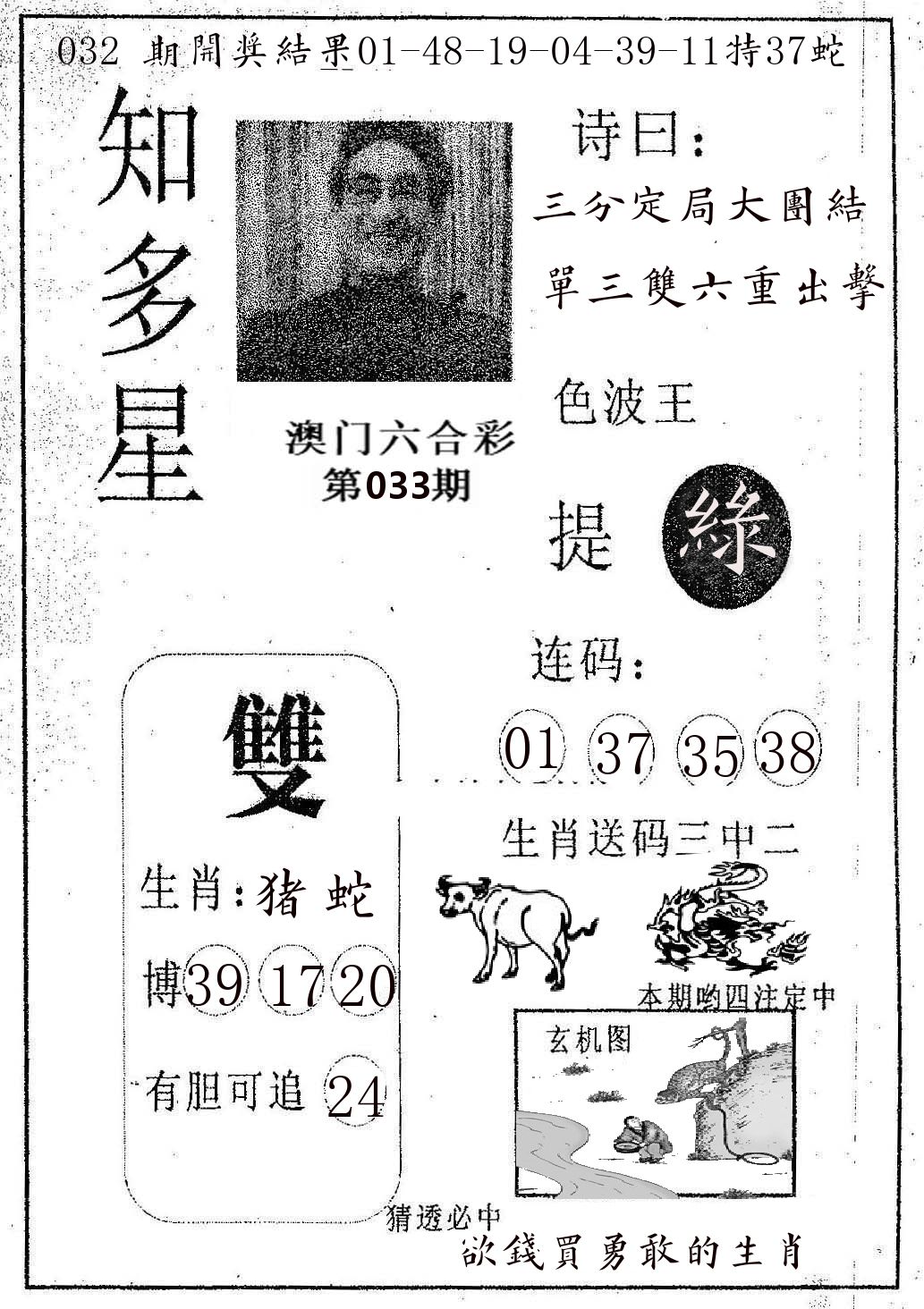 知多星 第33期