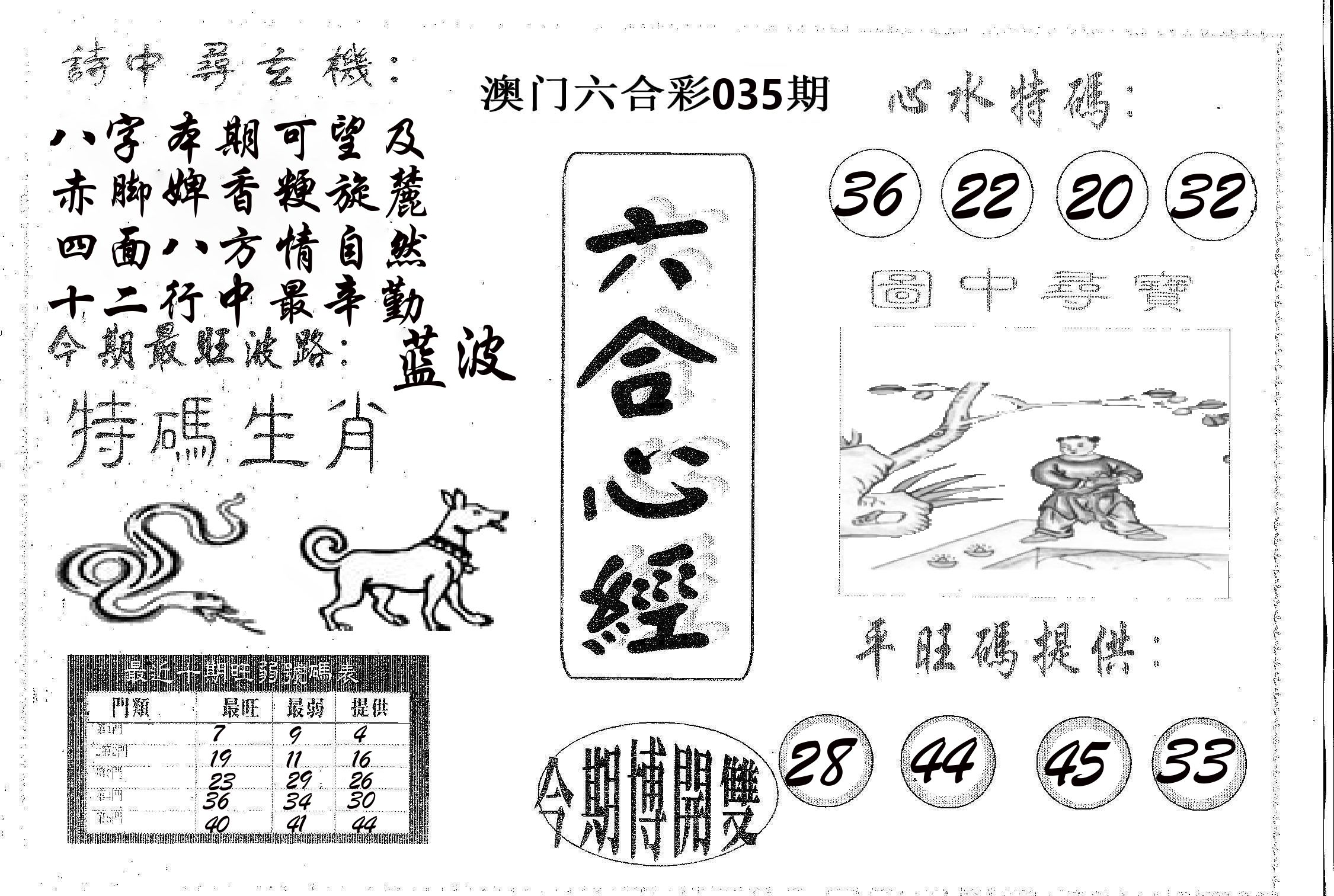 六合心经 第35期