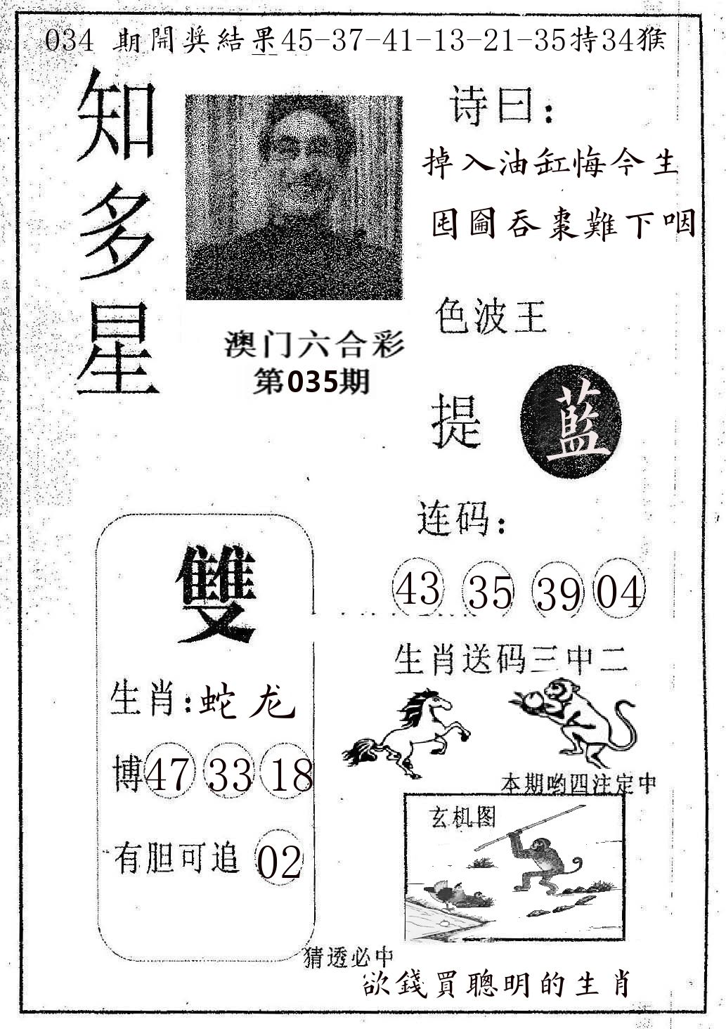 知多星 第35期
