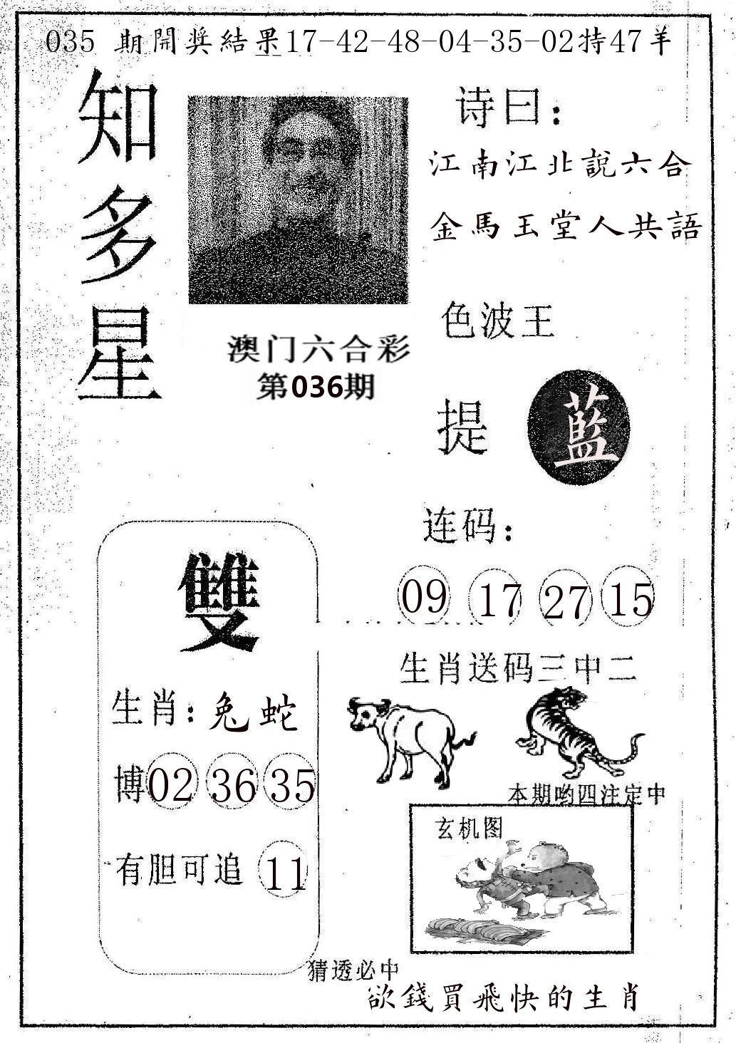 知多星 第36期