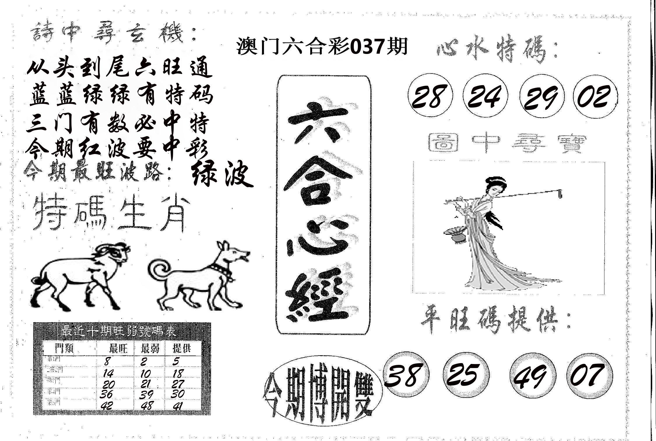 六合心经 第37期