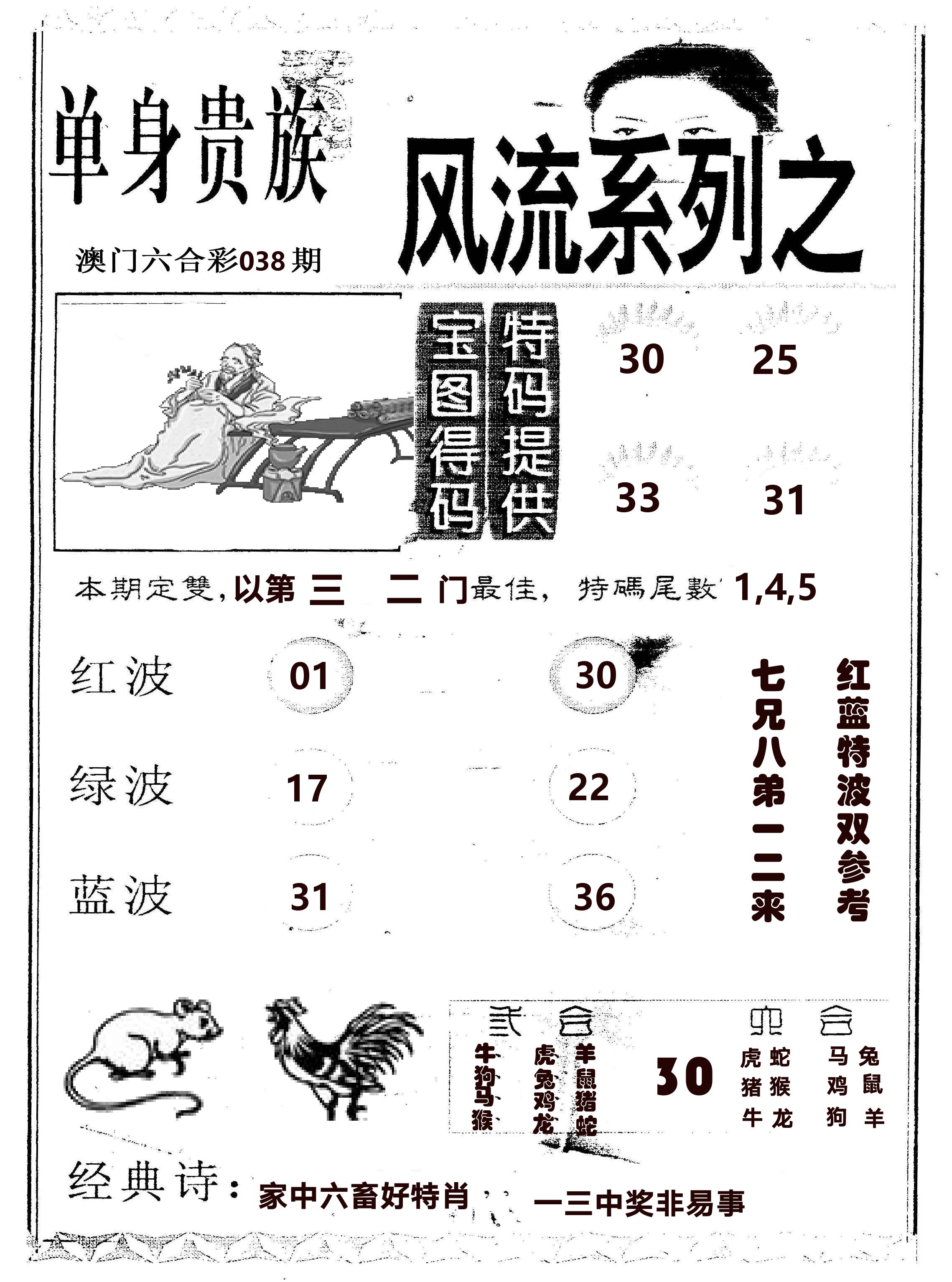 风流系列-2 第38期