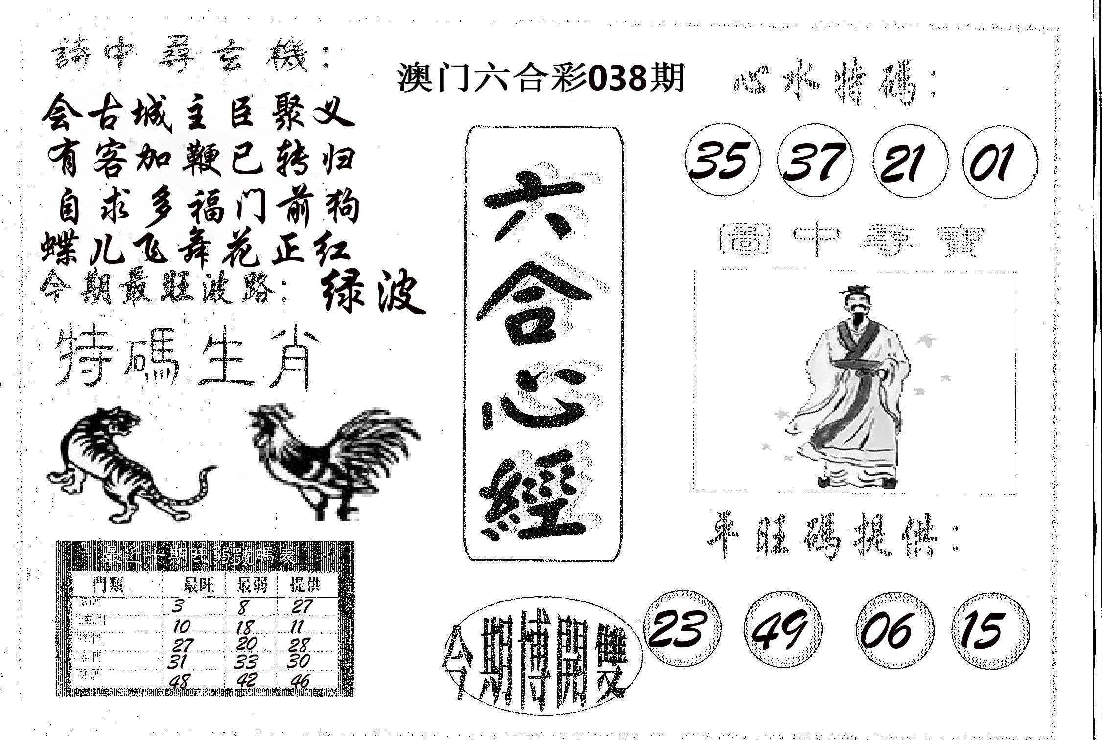 六合心经 第38期