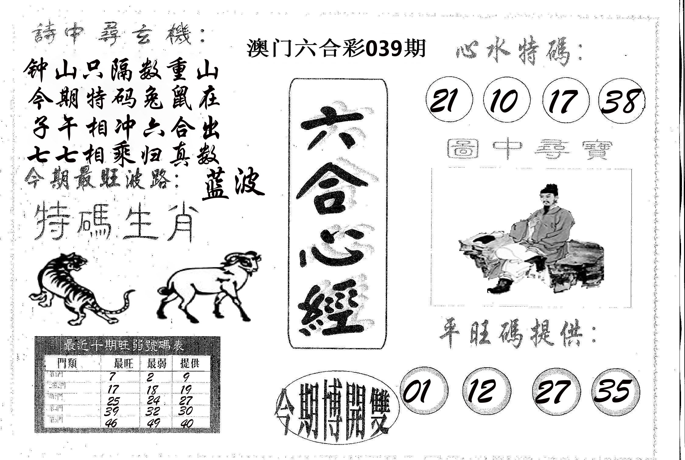 六合心经 第39期