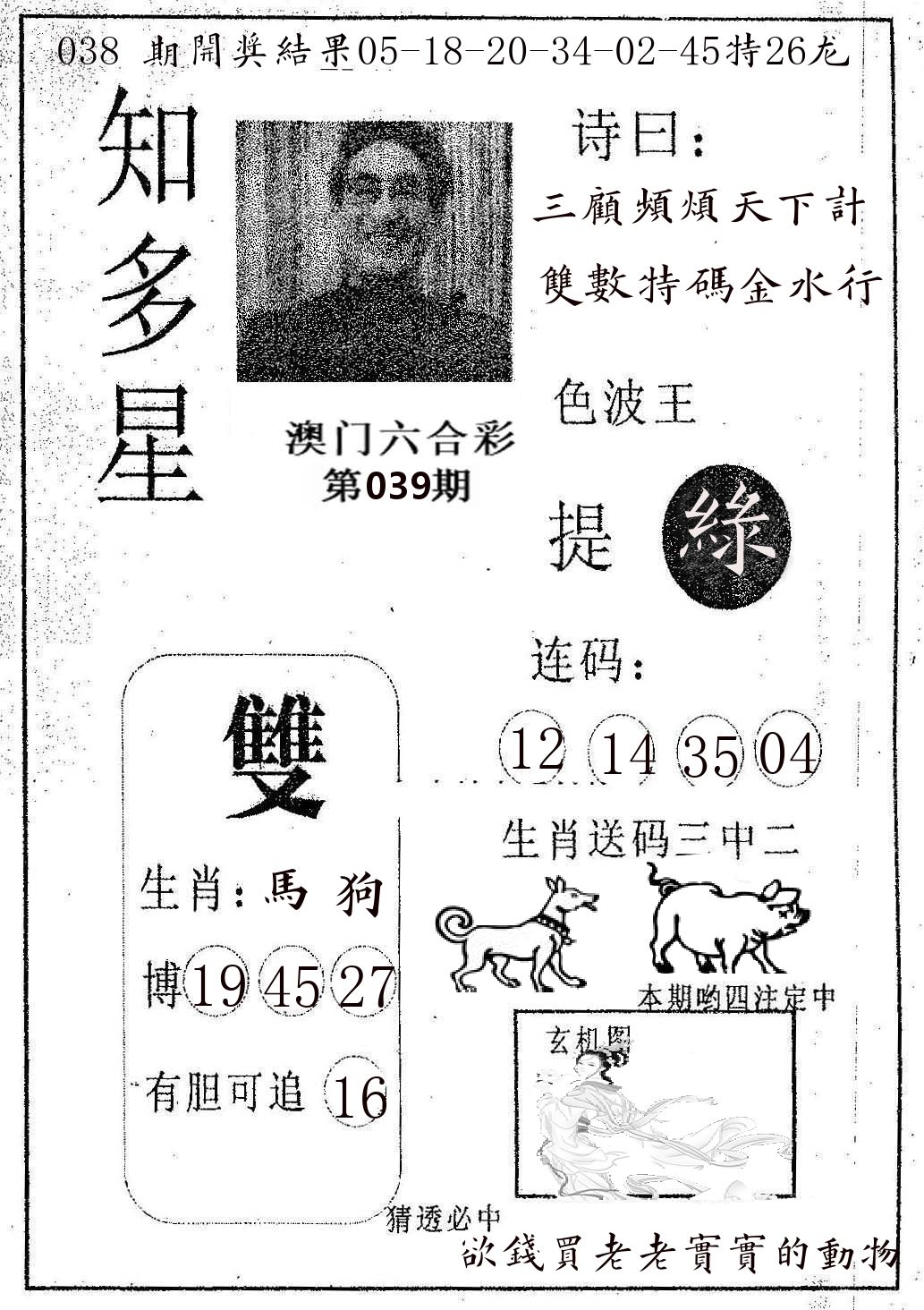 知多星 第39期