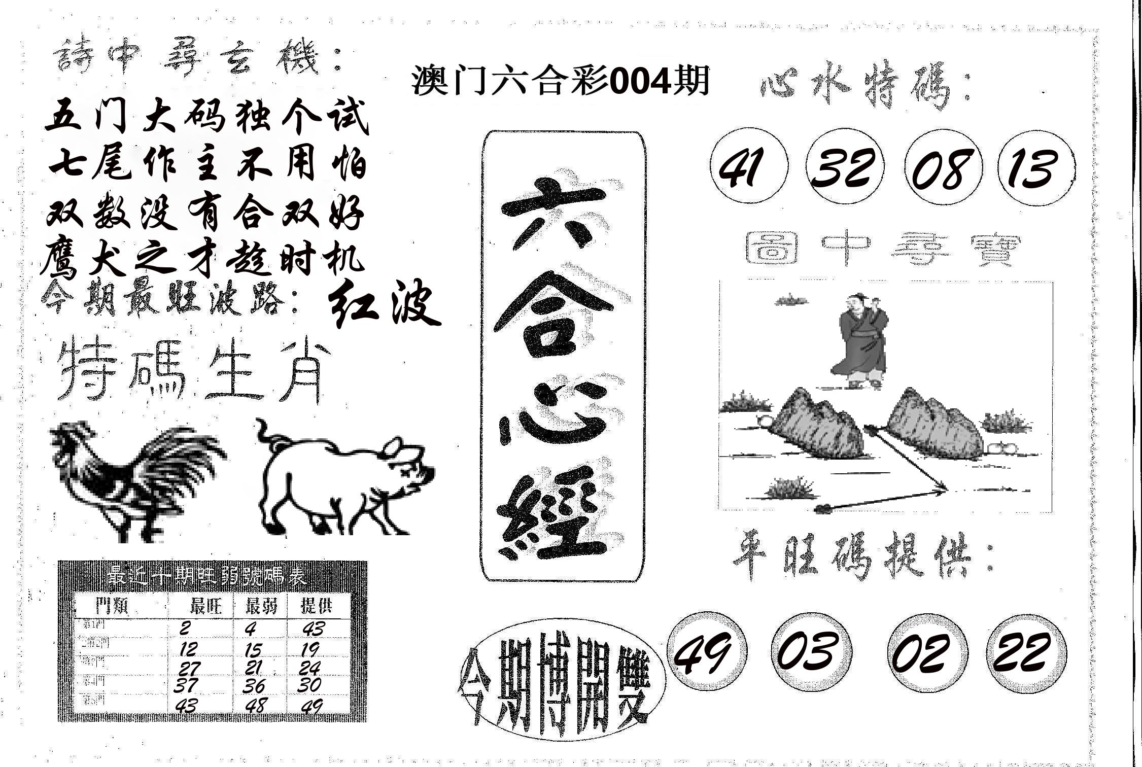 六合心经 第4期
