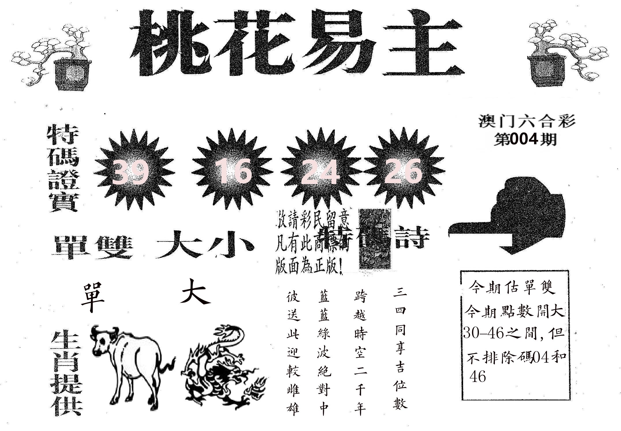 桃花易主 第4期