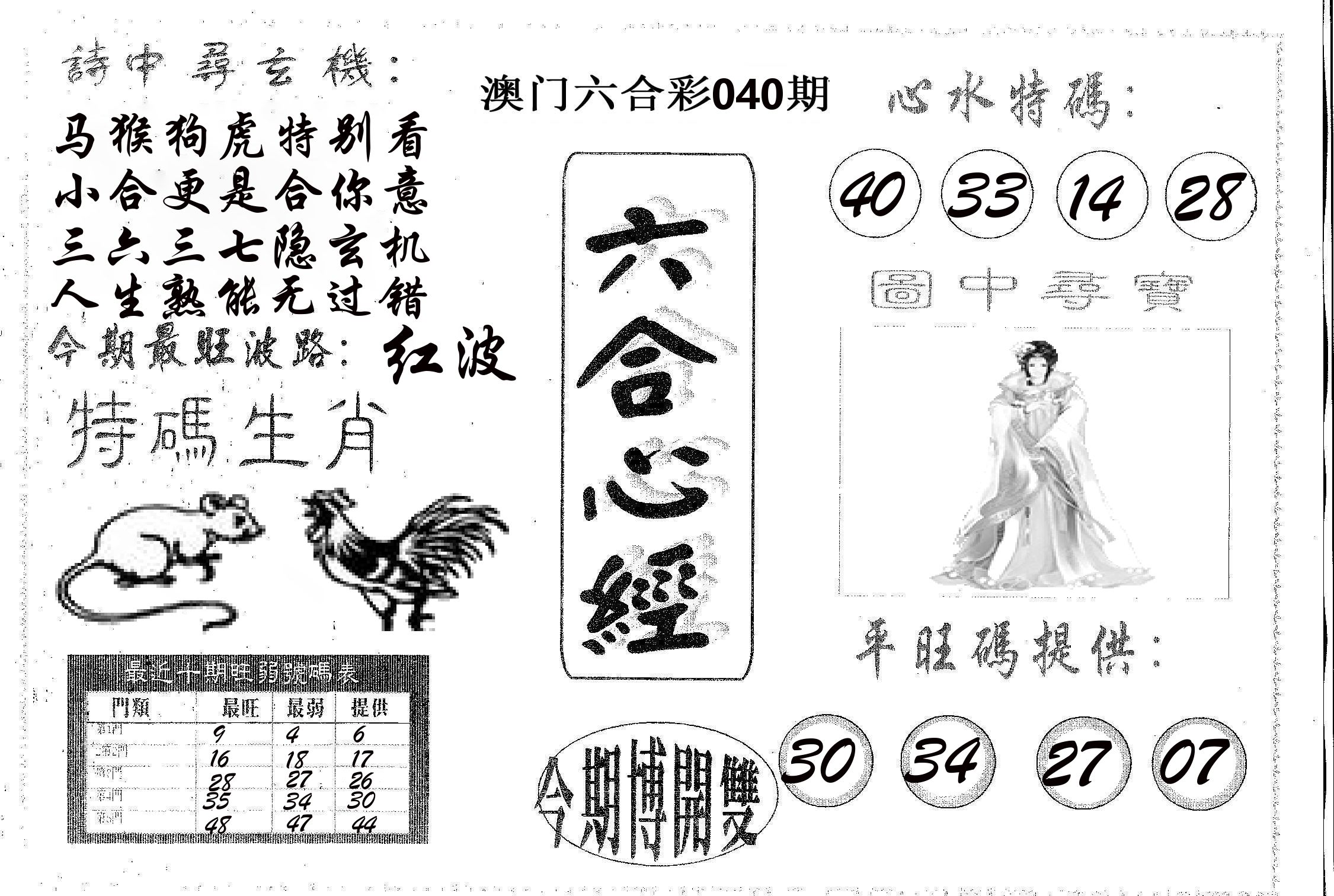 六合心经 第40期