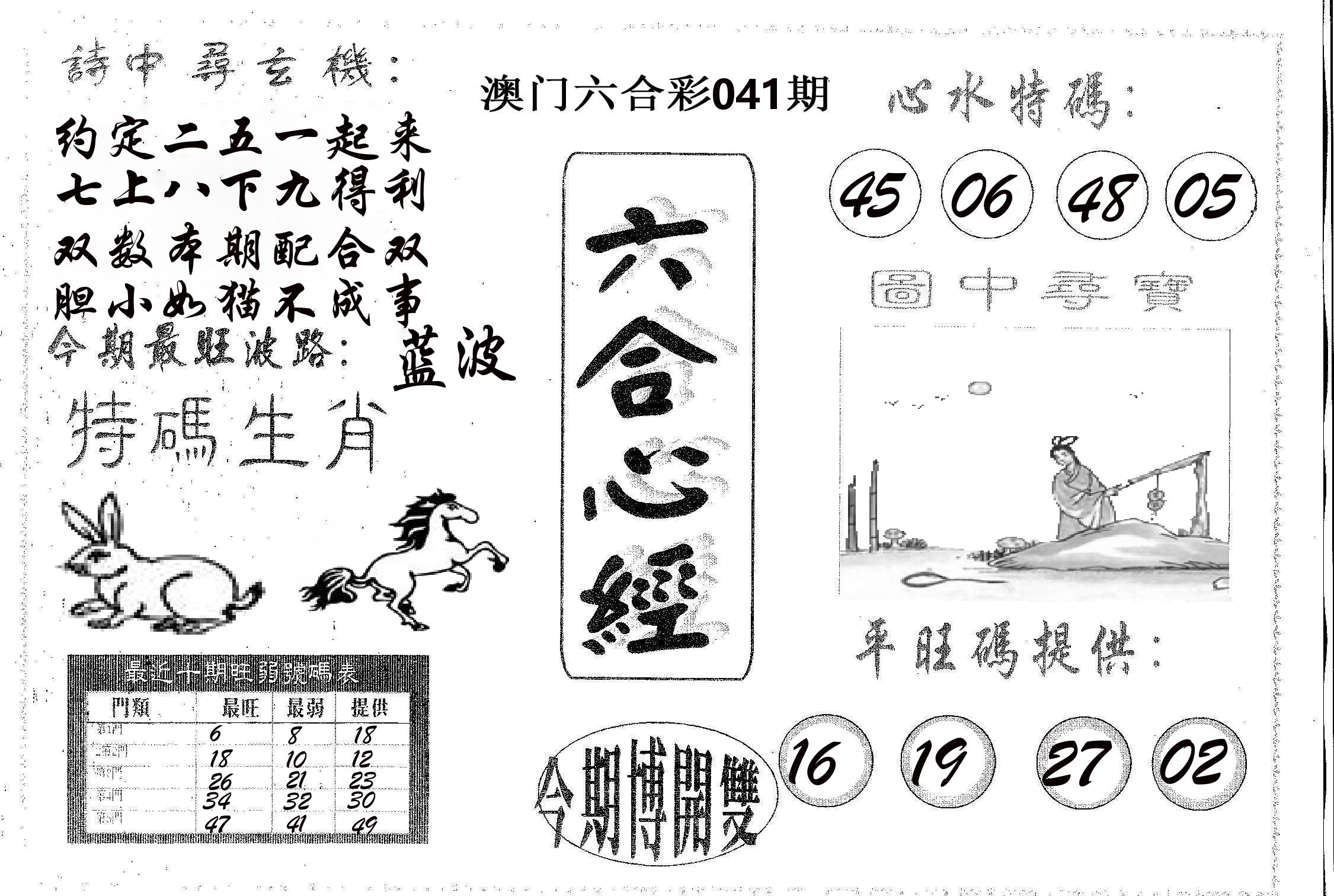 六合心经 第41期