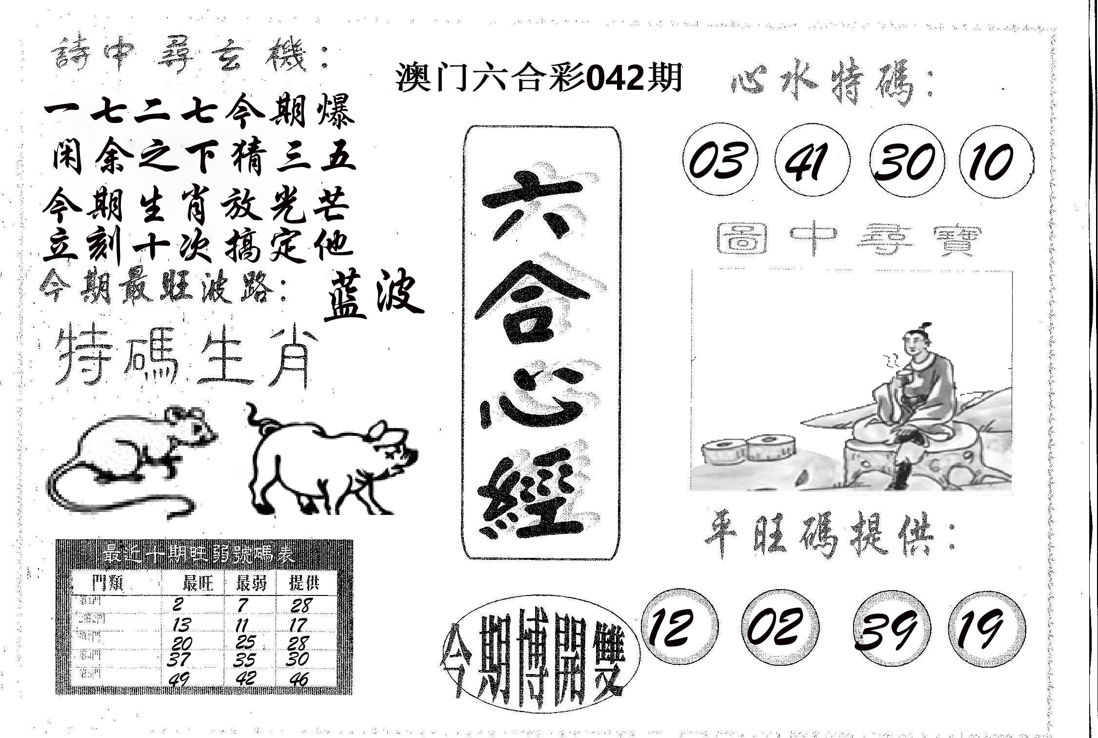 六合心经 第42期