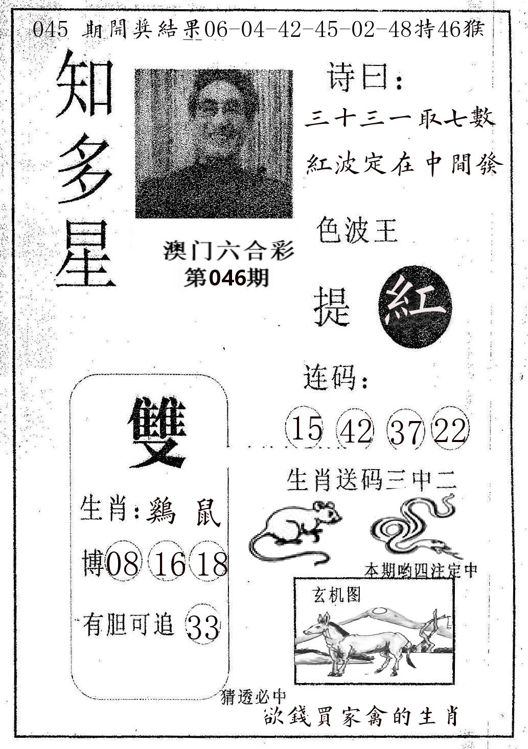 知多星 第46期
