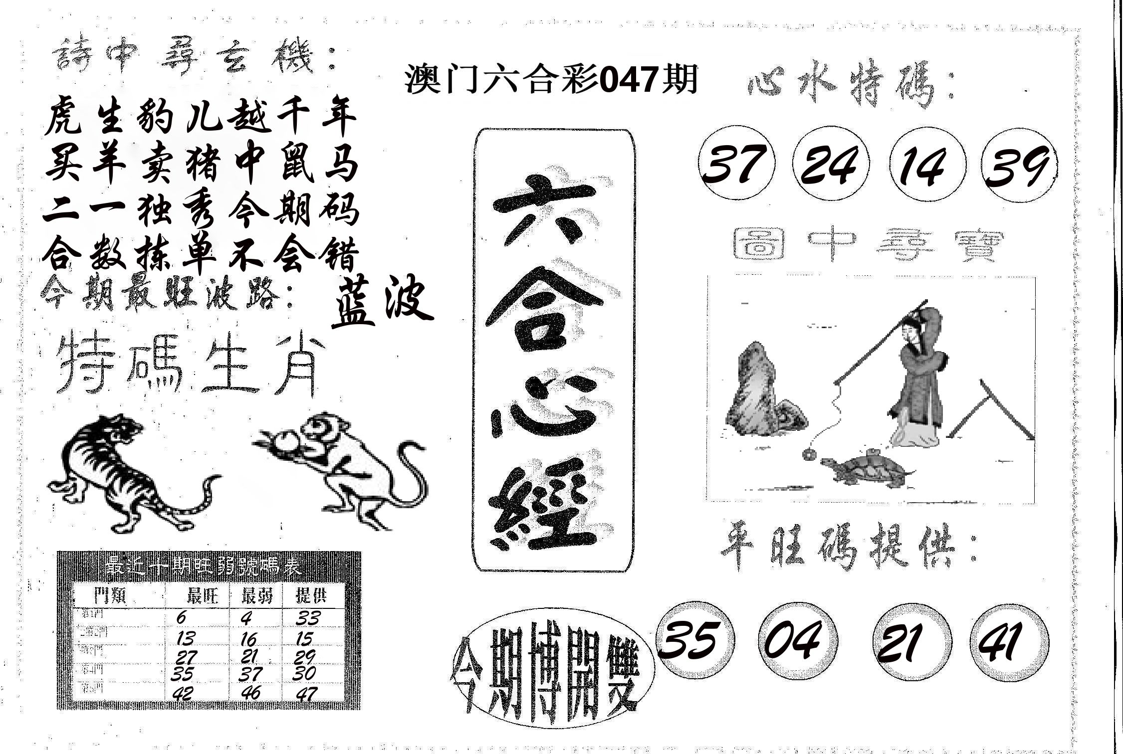 六合心经 第47期