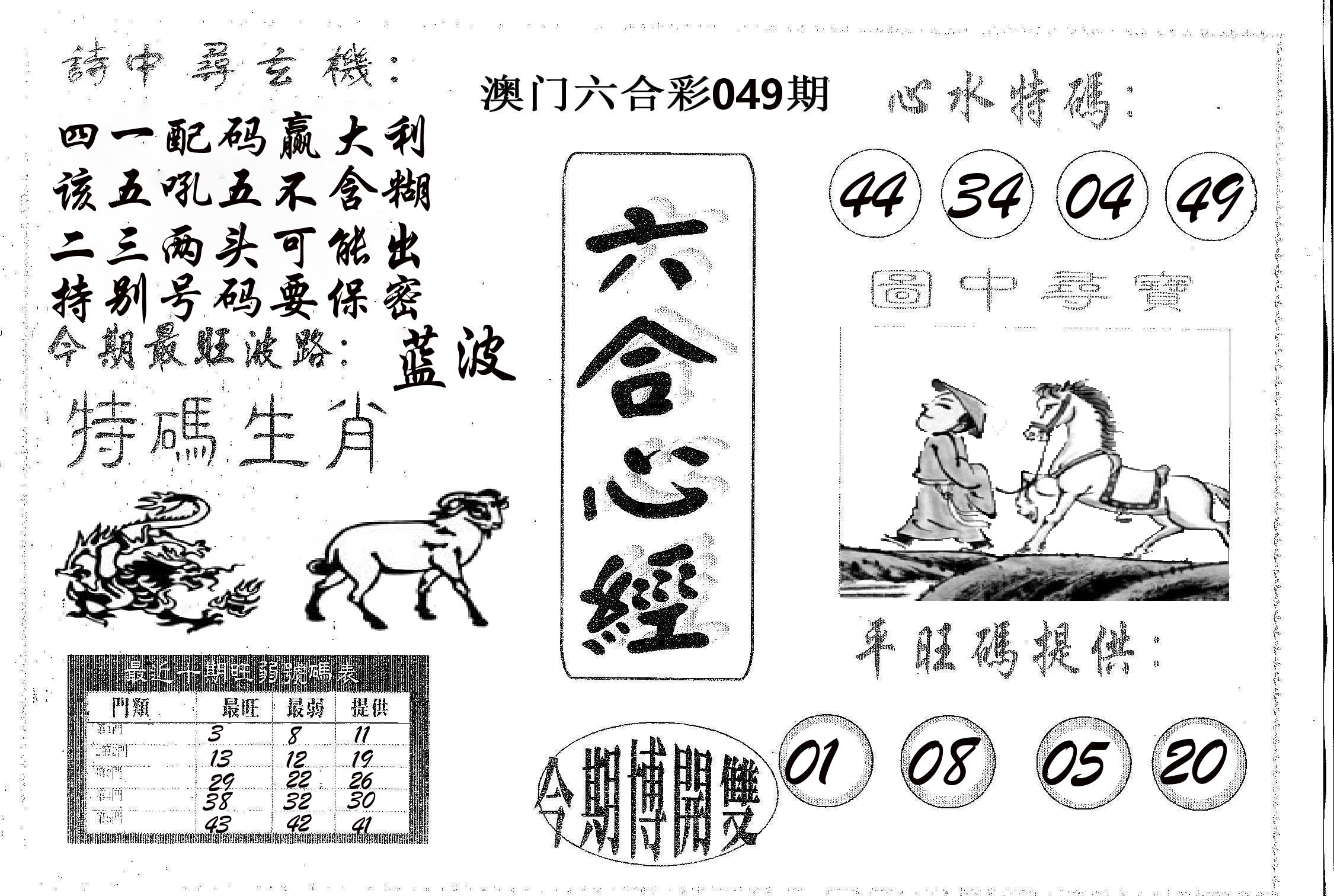六合心经 第49期