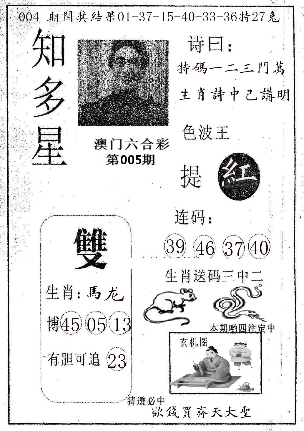 知多星 第5期