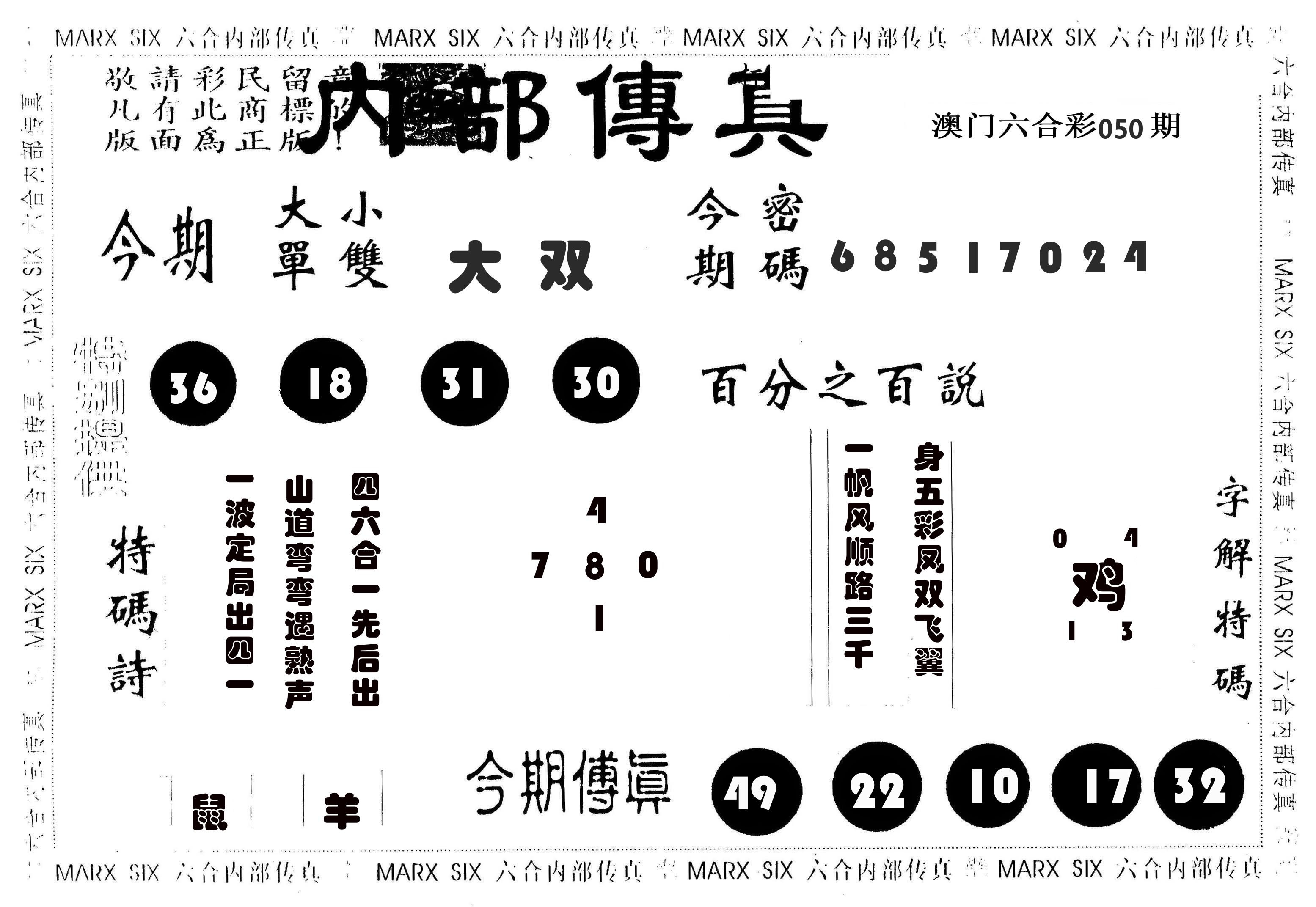 内部传真 第50期