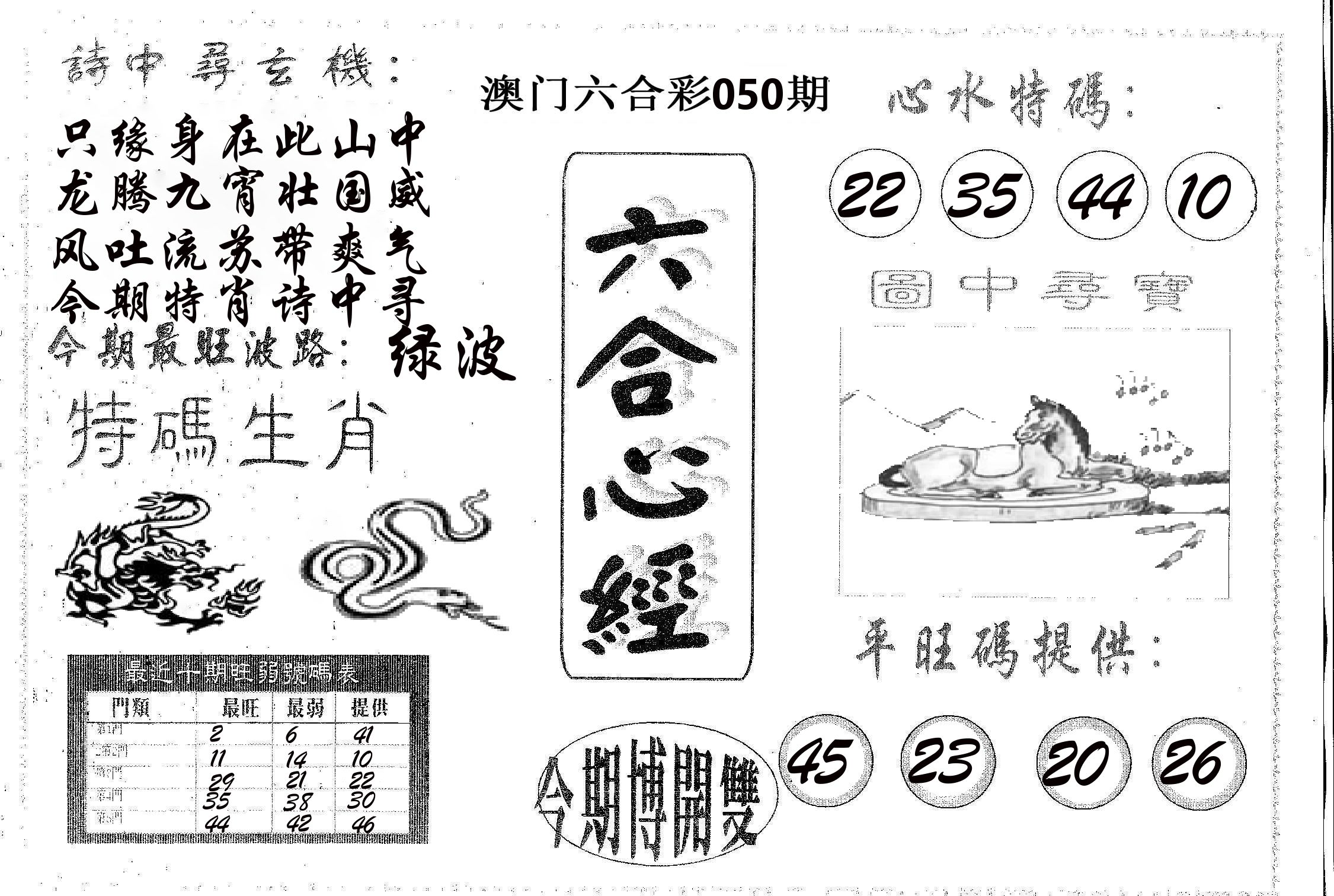 六合心经 第50期