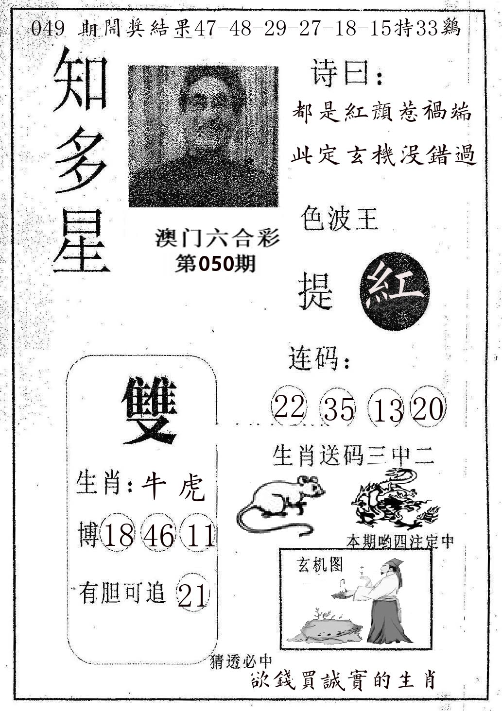 知多星 第50期