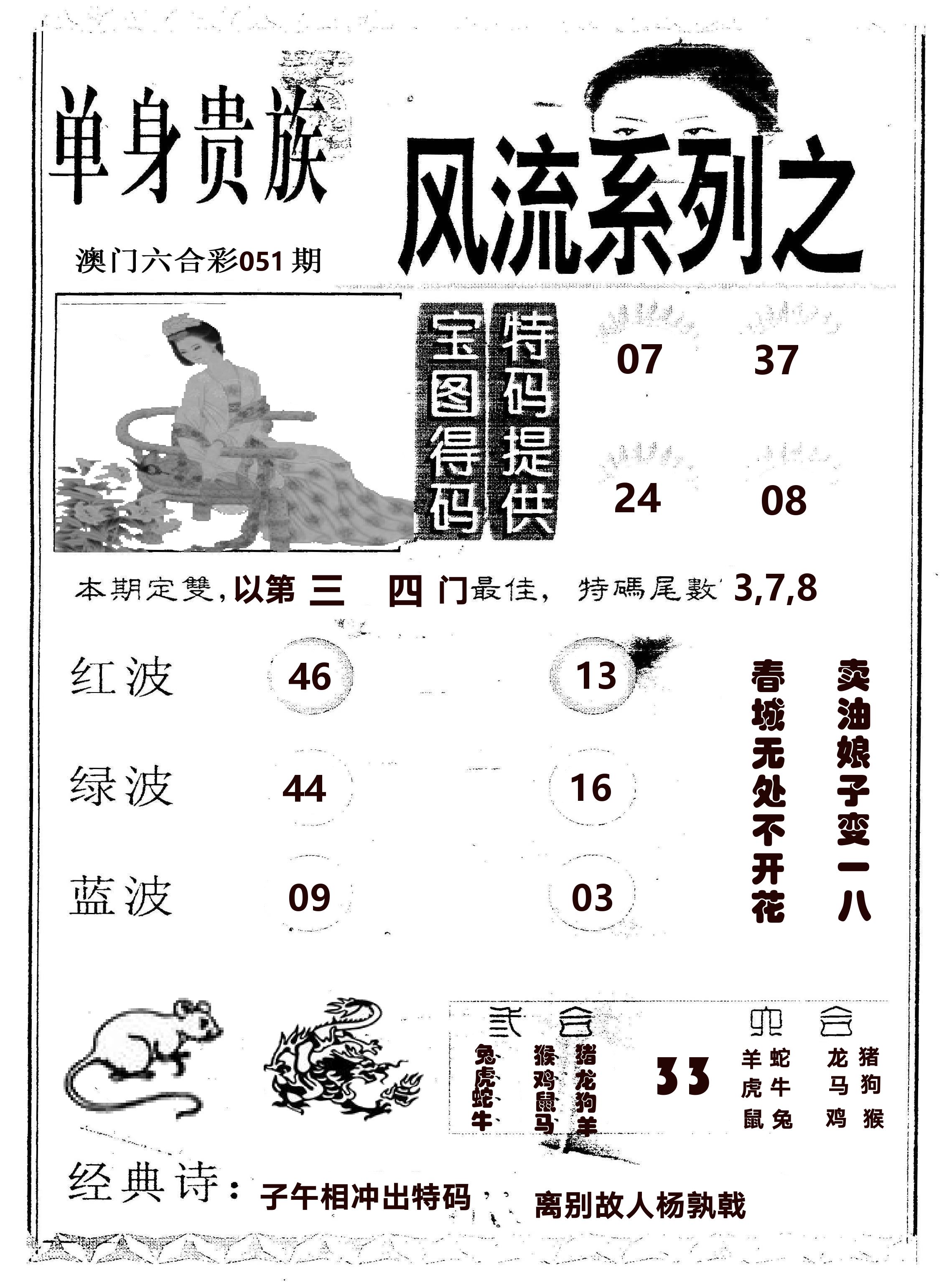 风流系列-2 第51期