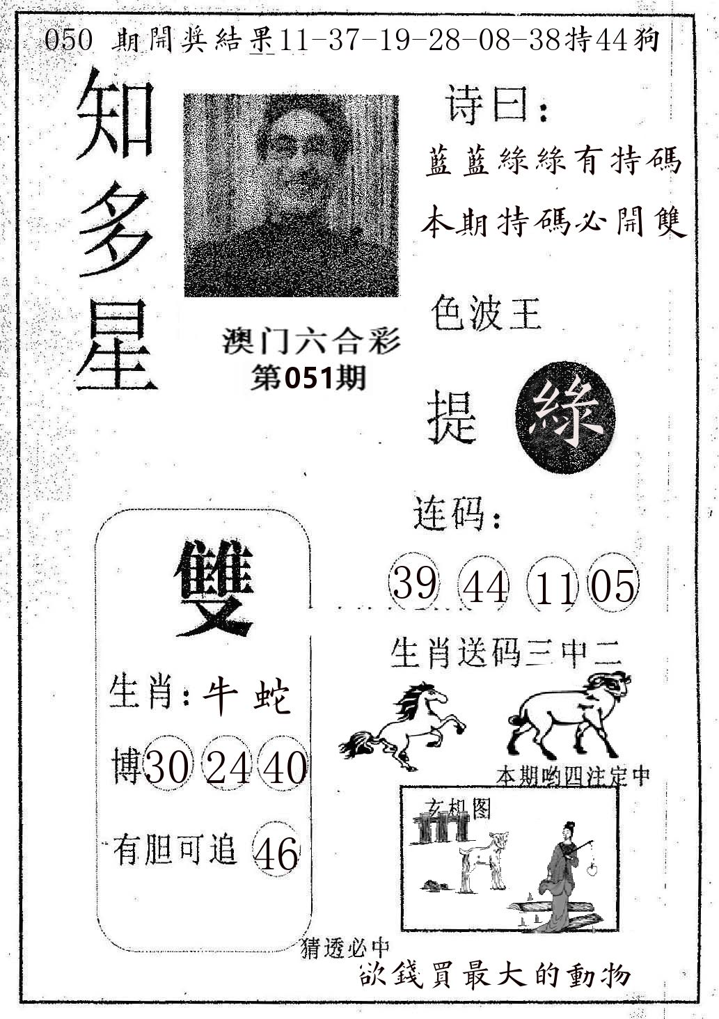 知多星 第51期