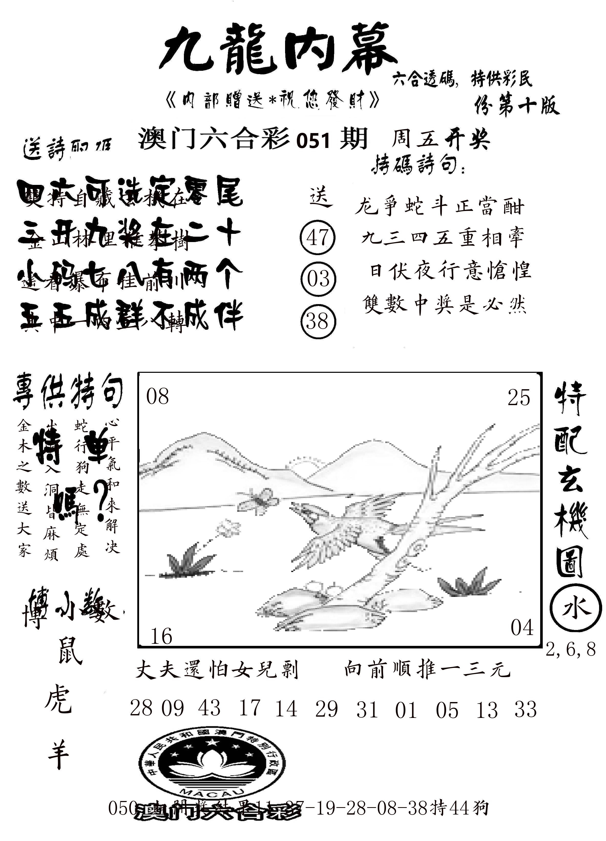 澳门传真2 第51期