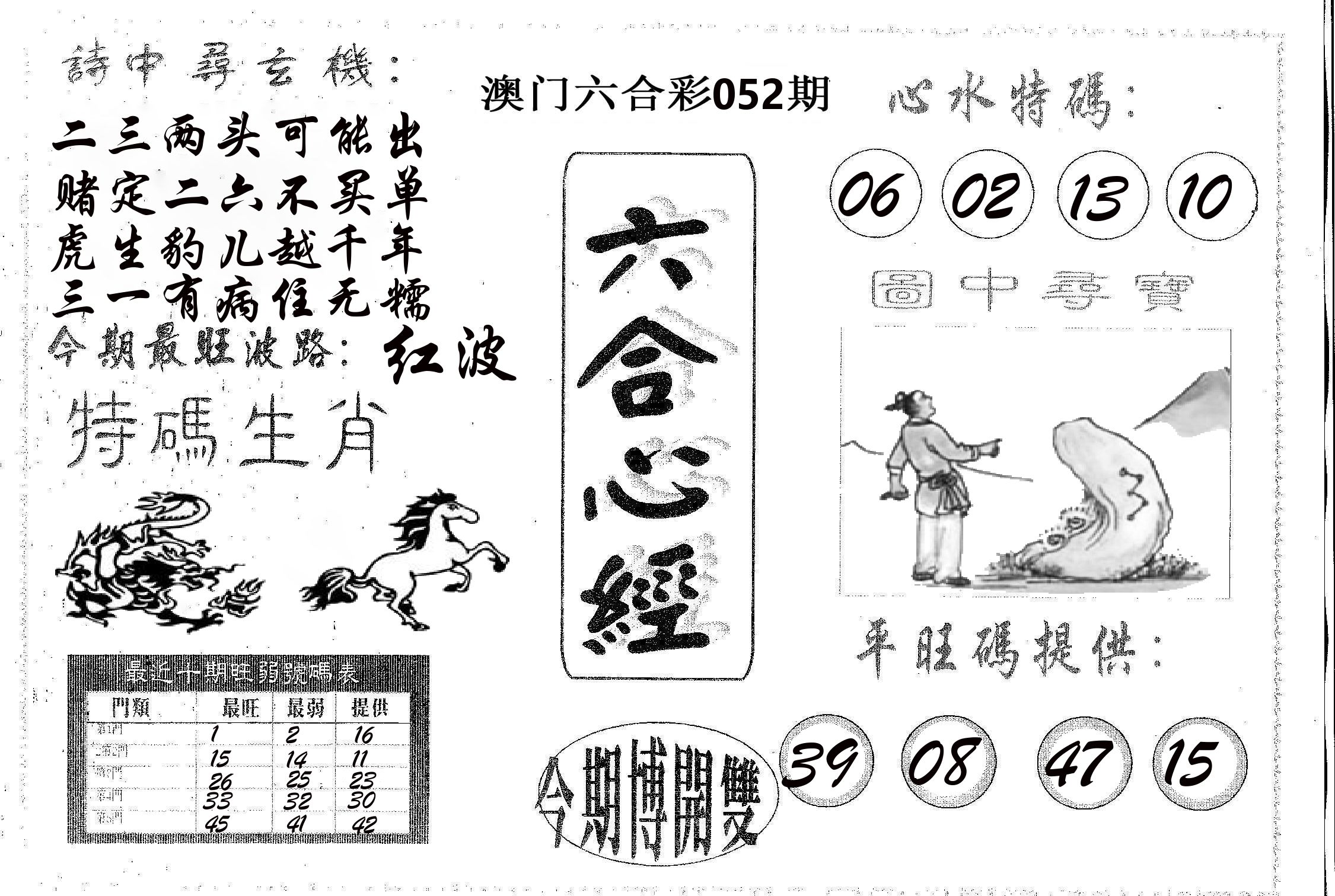 六合心经 第52期
