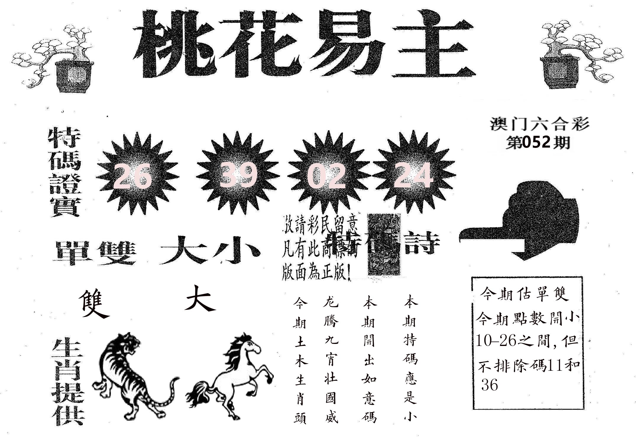 桃花易主 第52期