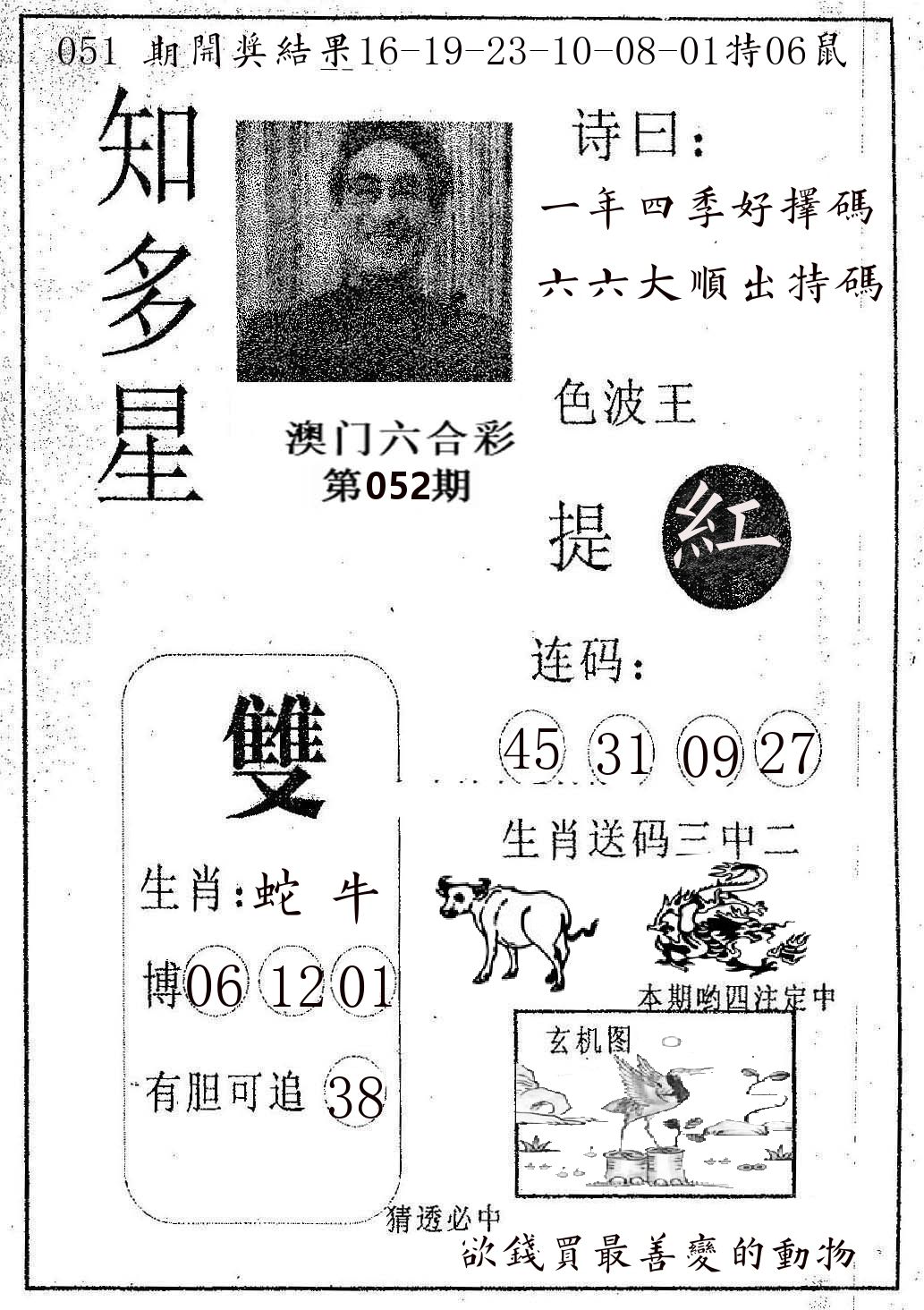 知多星 第52期