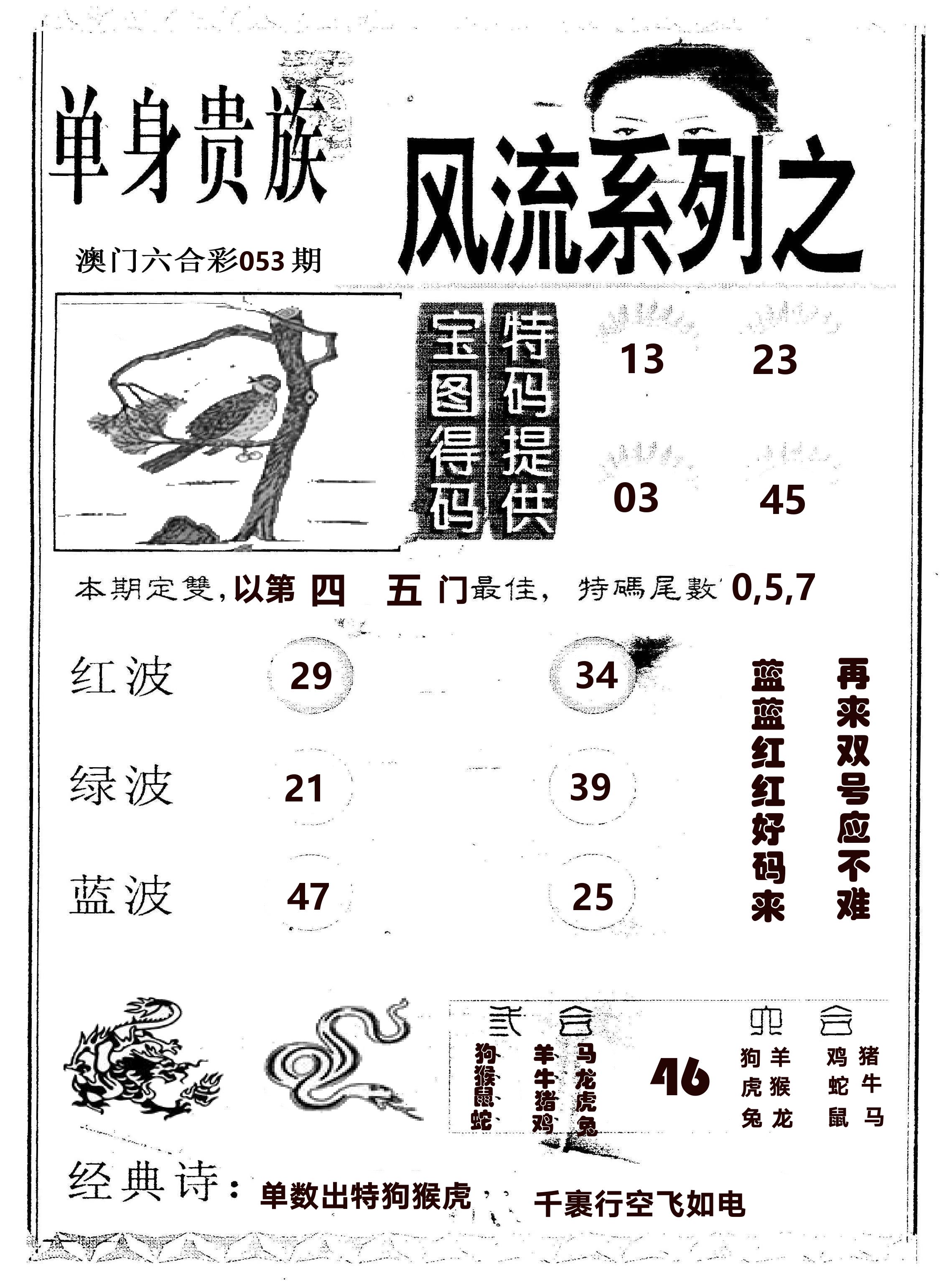 风流系列-2 第53期