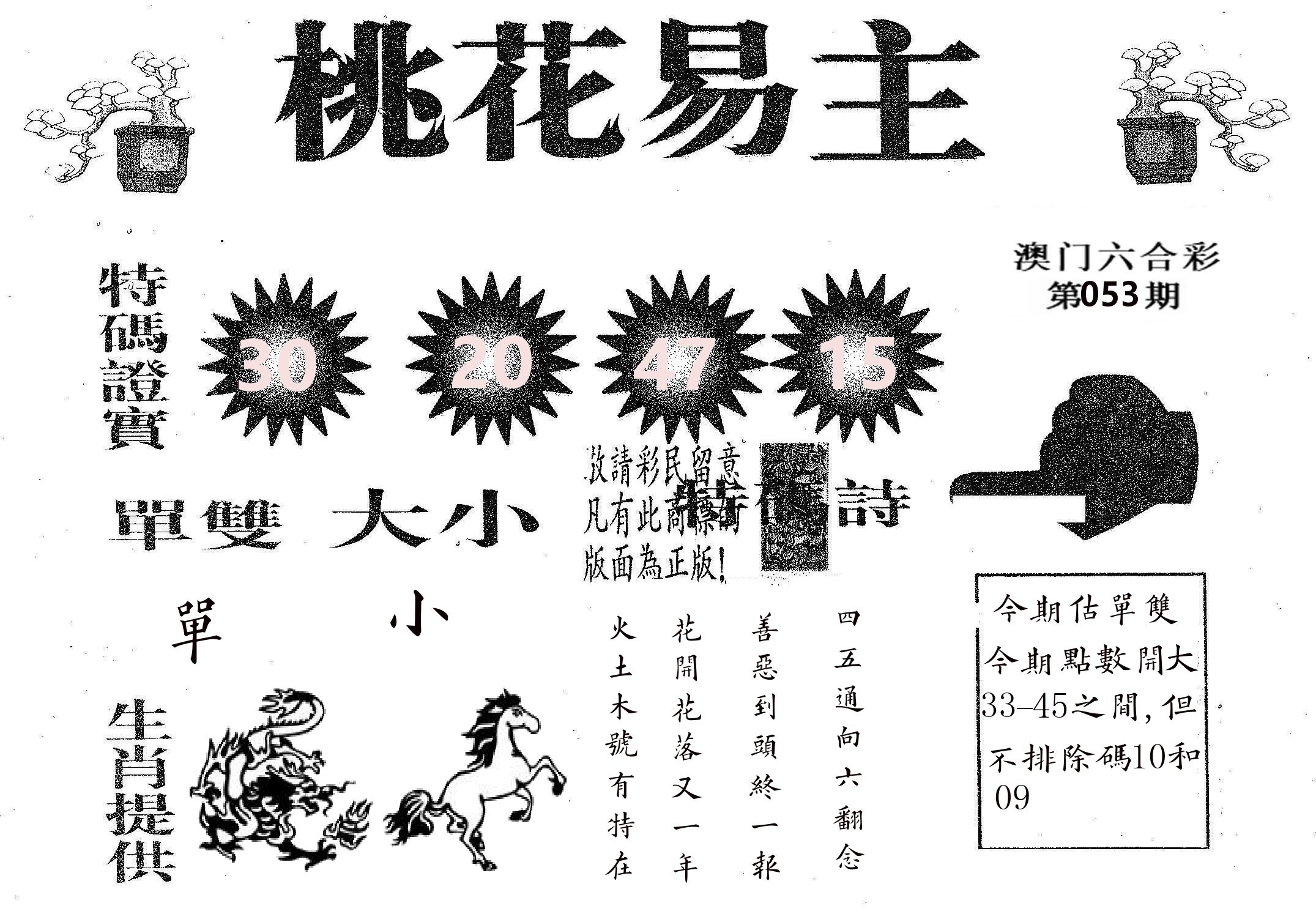 桃花易主 第53期