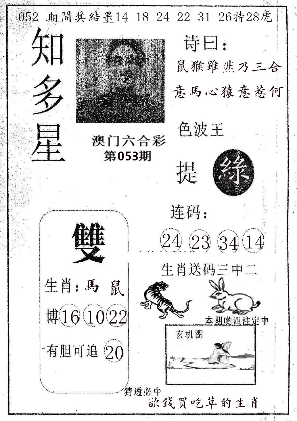 知多星 第53期