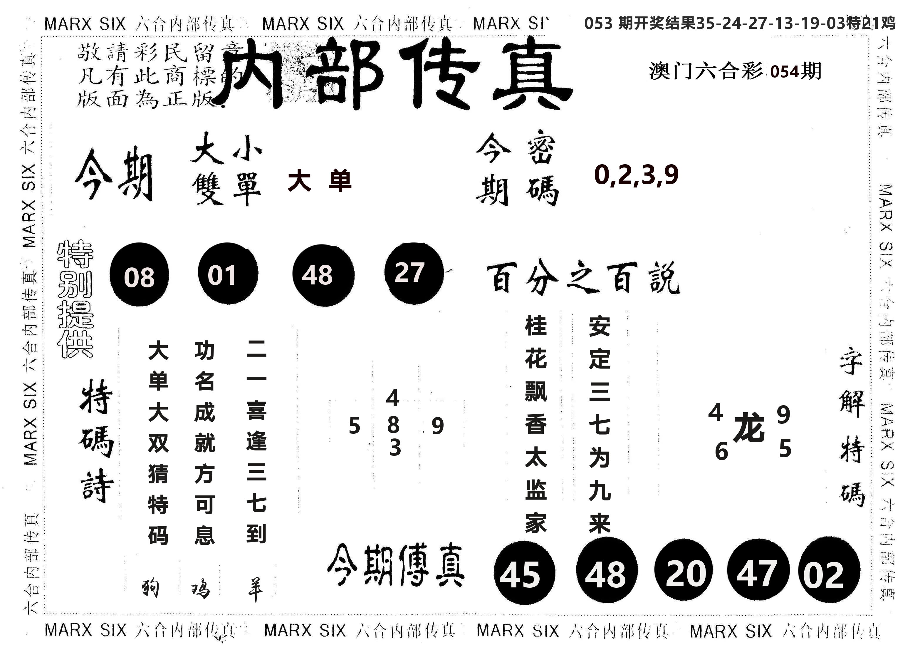 另版内部传真 第54期