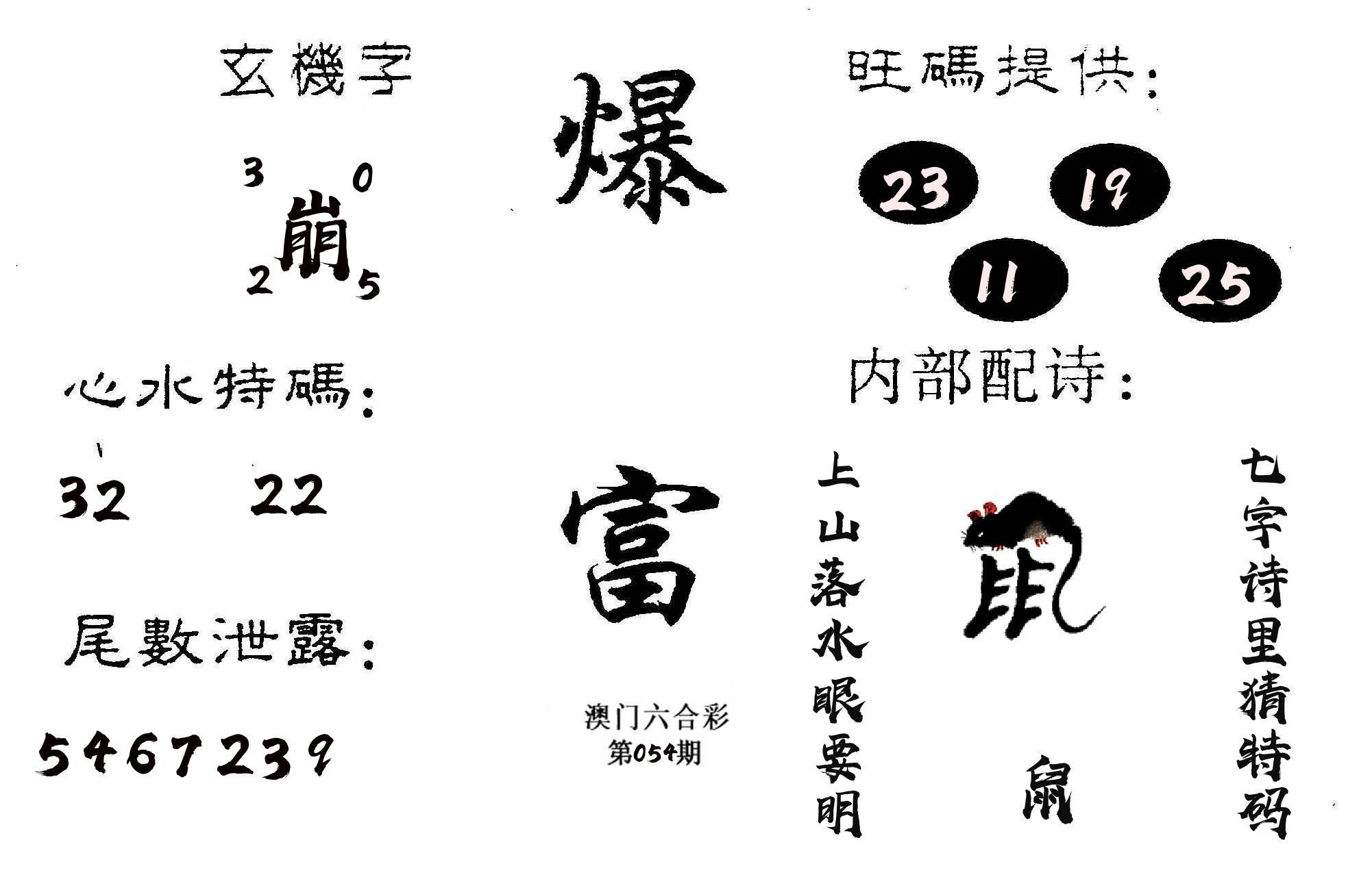 爆富 第54期