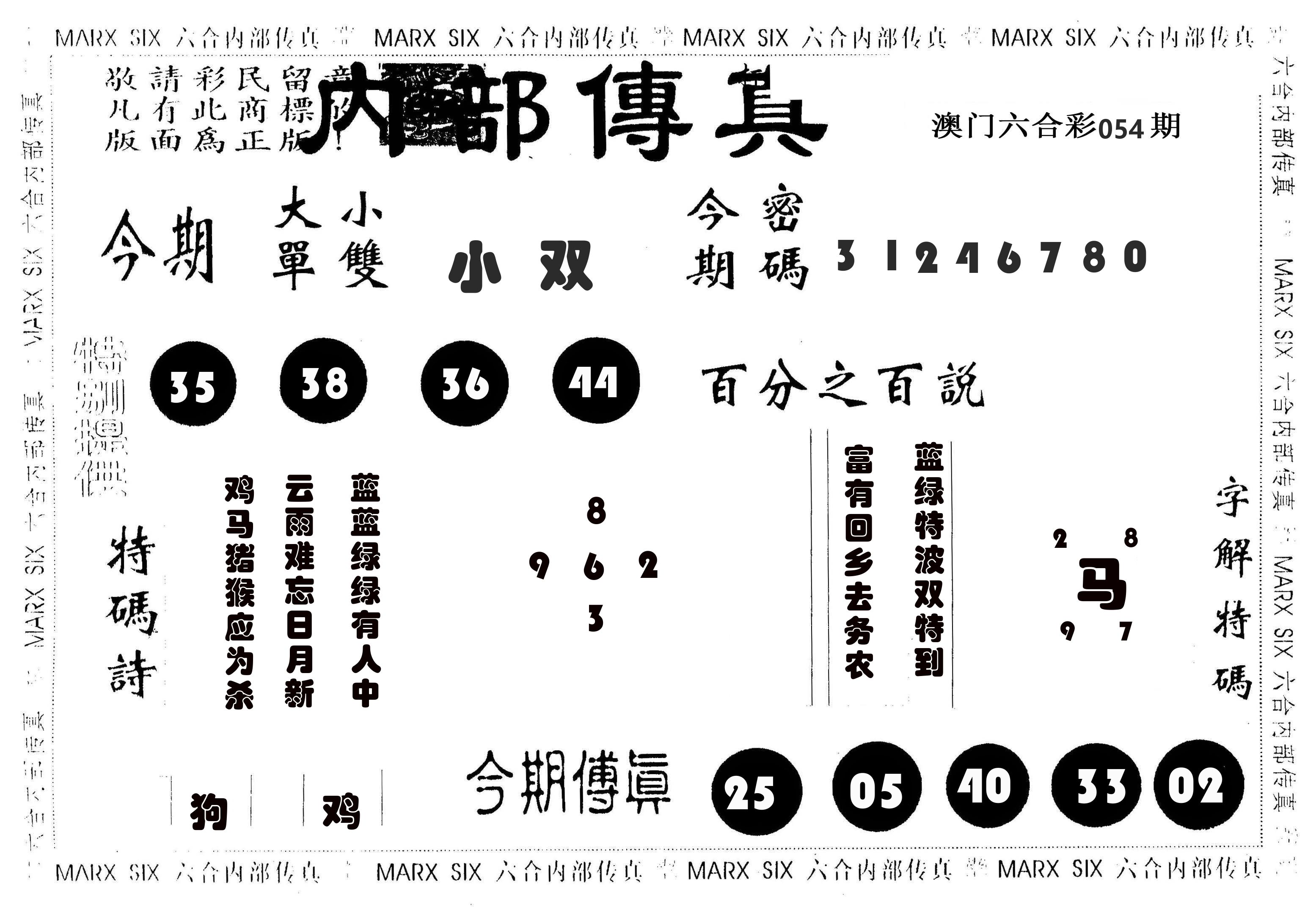 内部传真 第54期