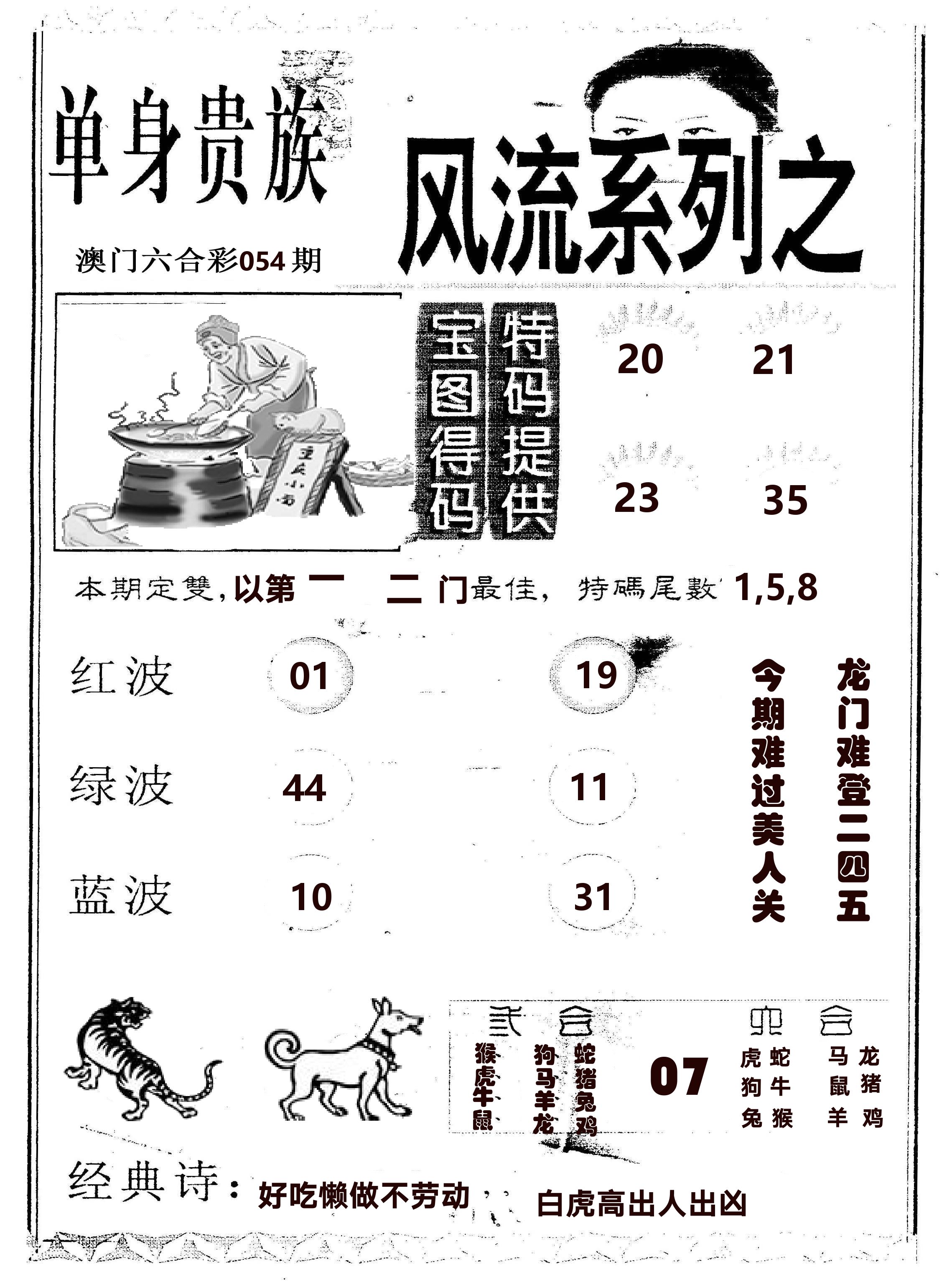 风流系列-2 第54期