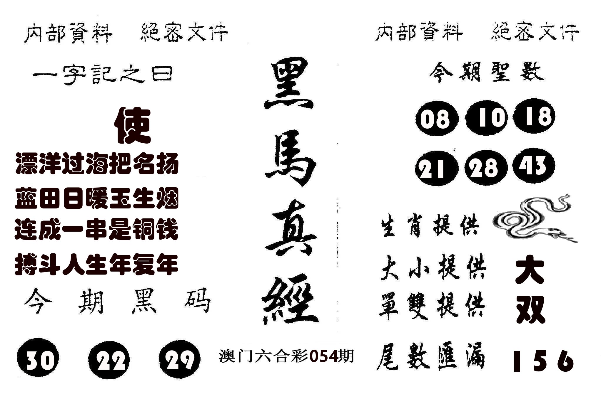 黑马真经 第54期