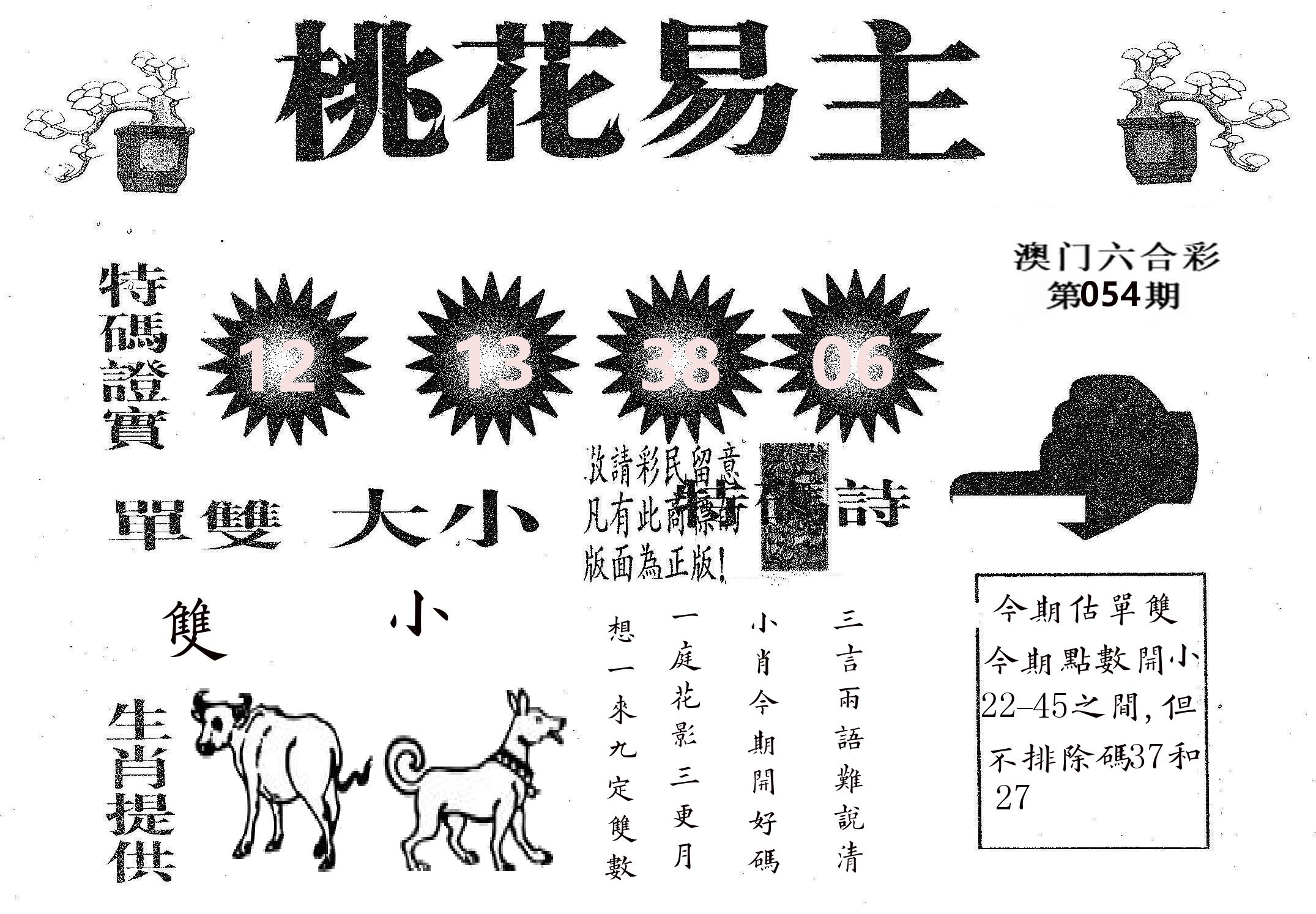 桃花易主 第54期