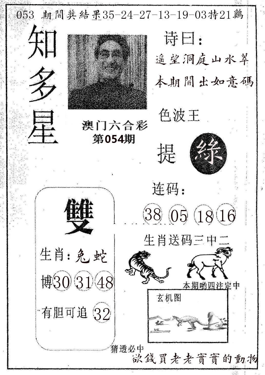 知多星 第54期