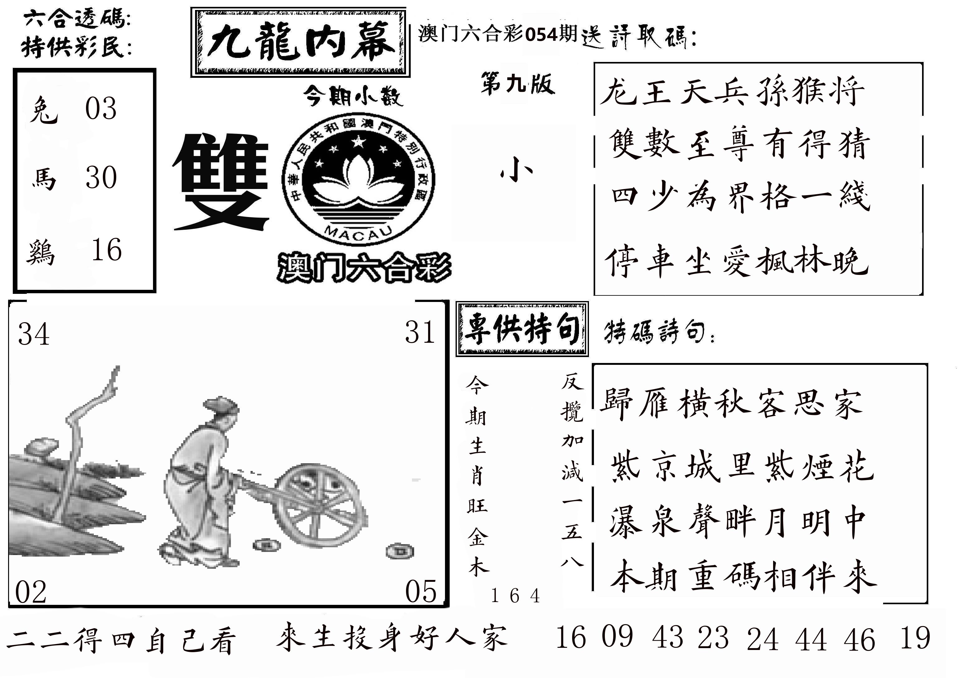 澳门传真3 第54期