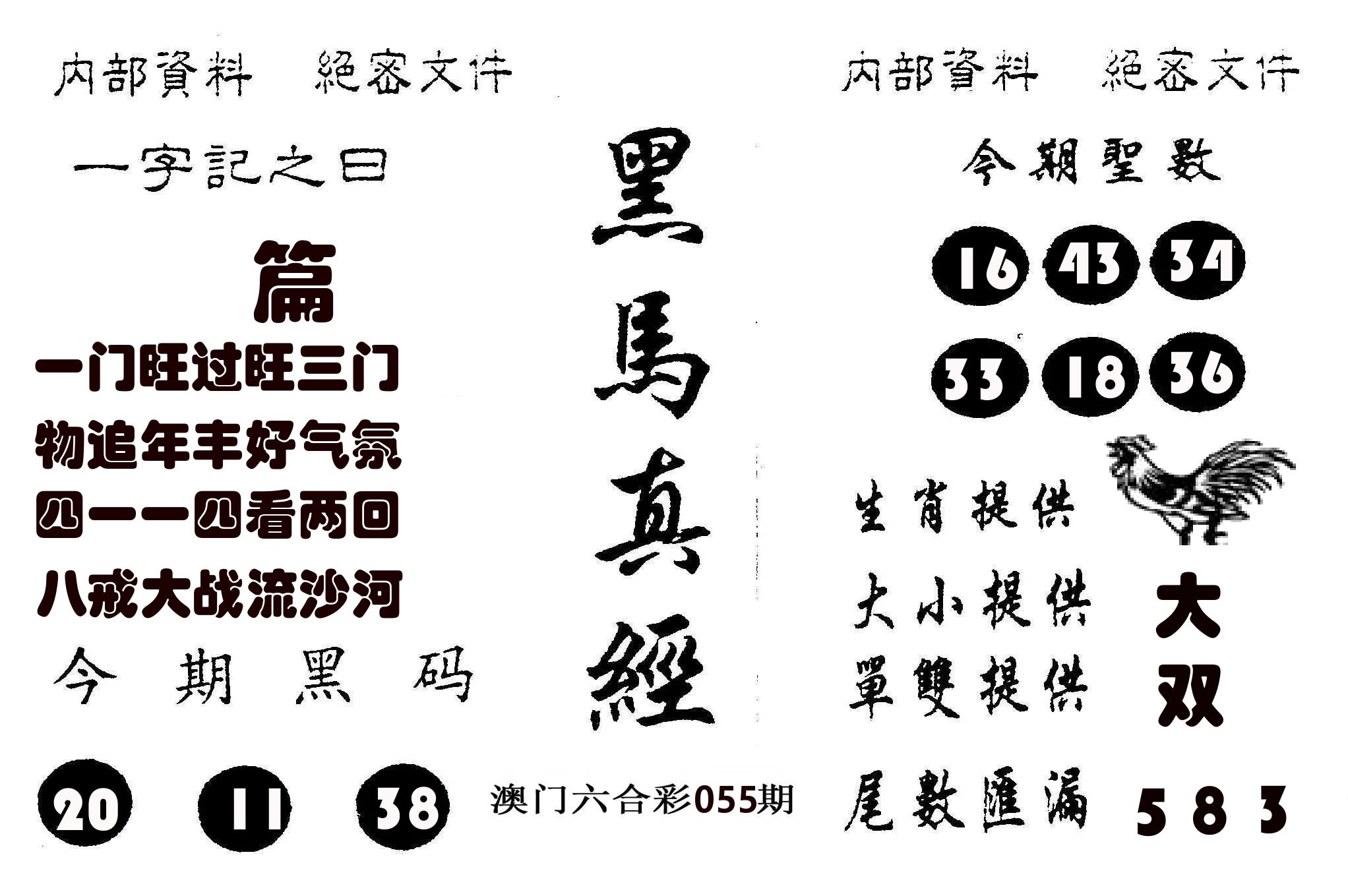 黑马真经 第55期
