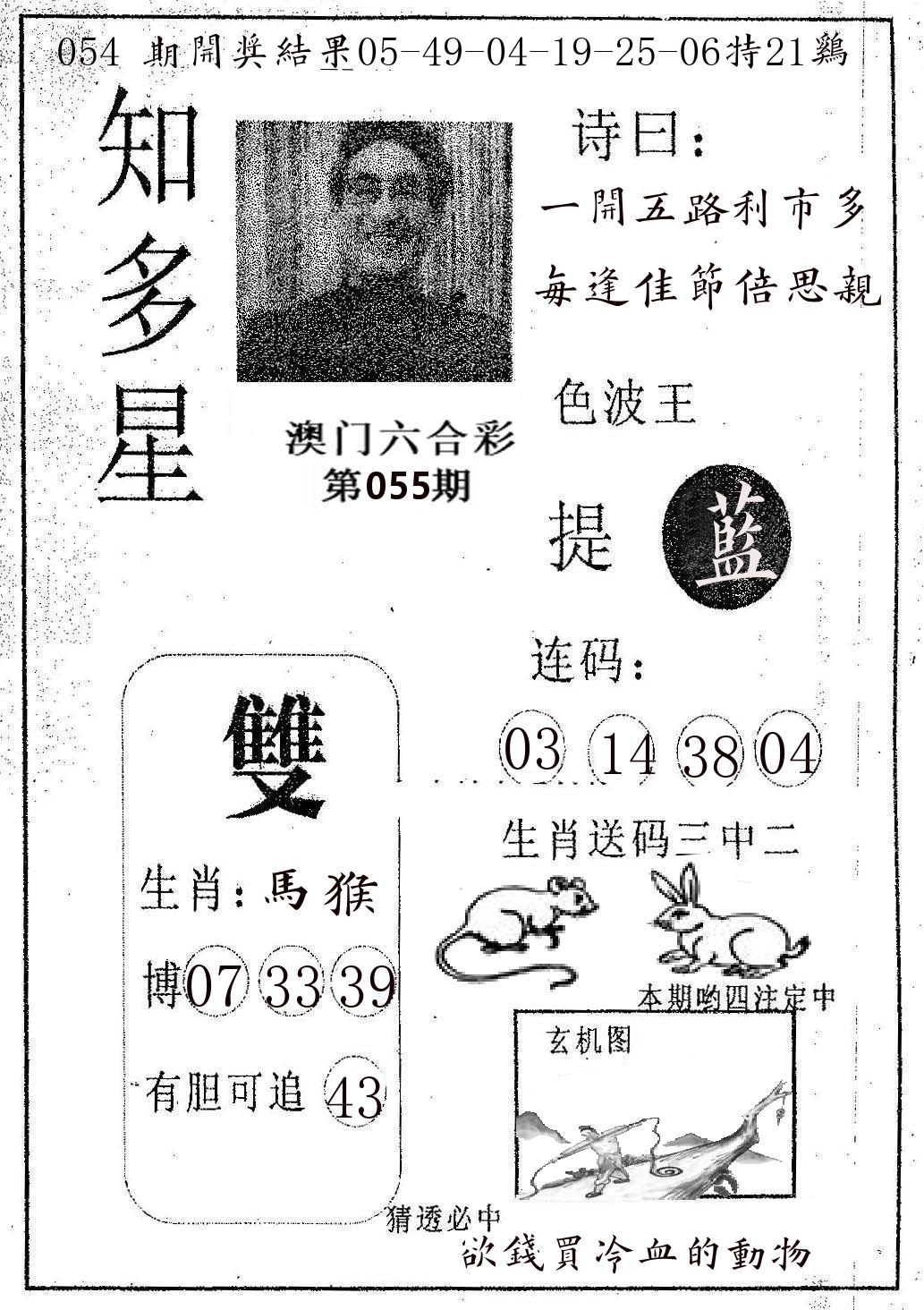 知多星 第55期