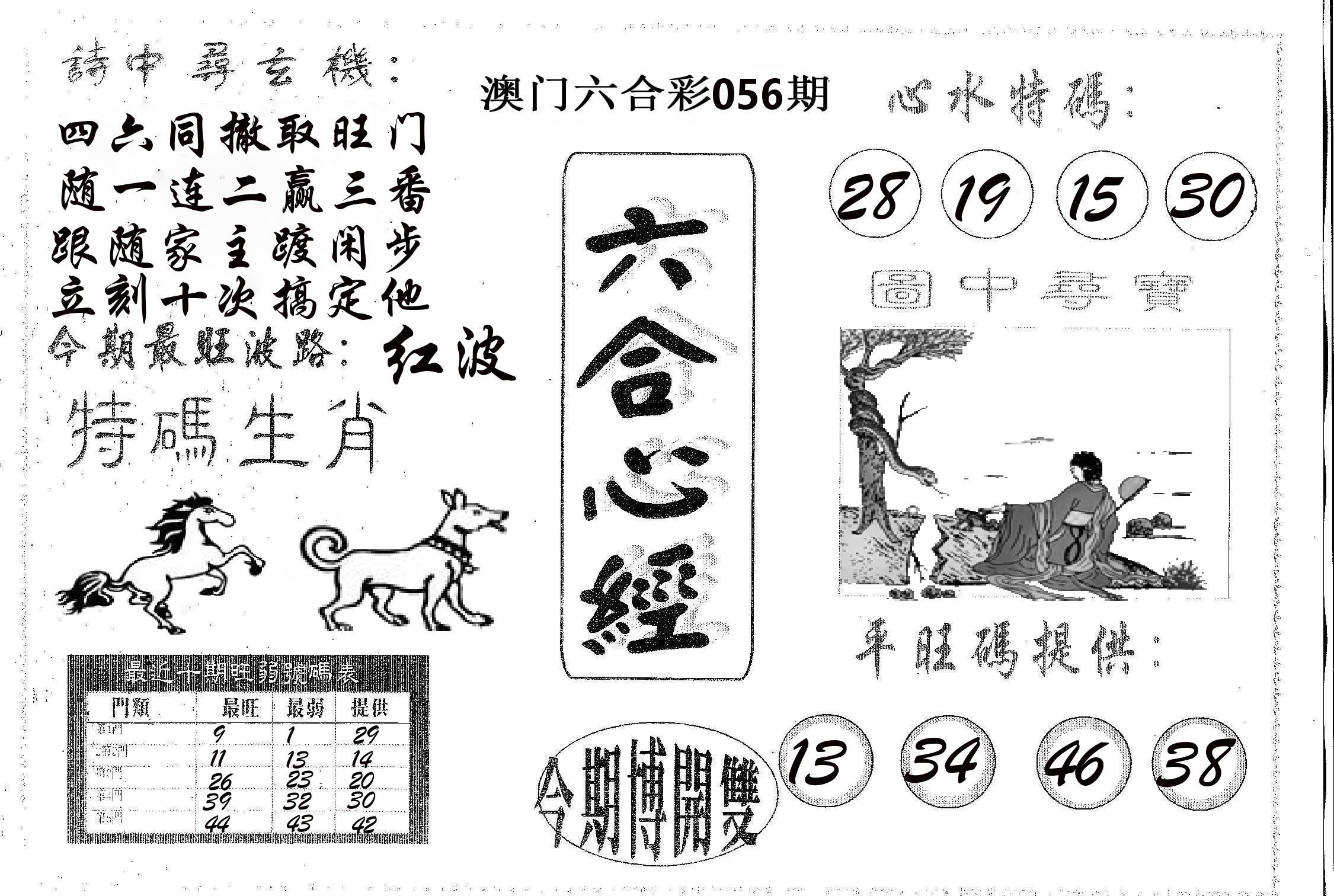 六合心经 第56期